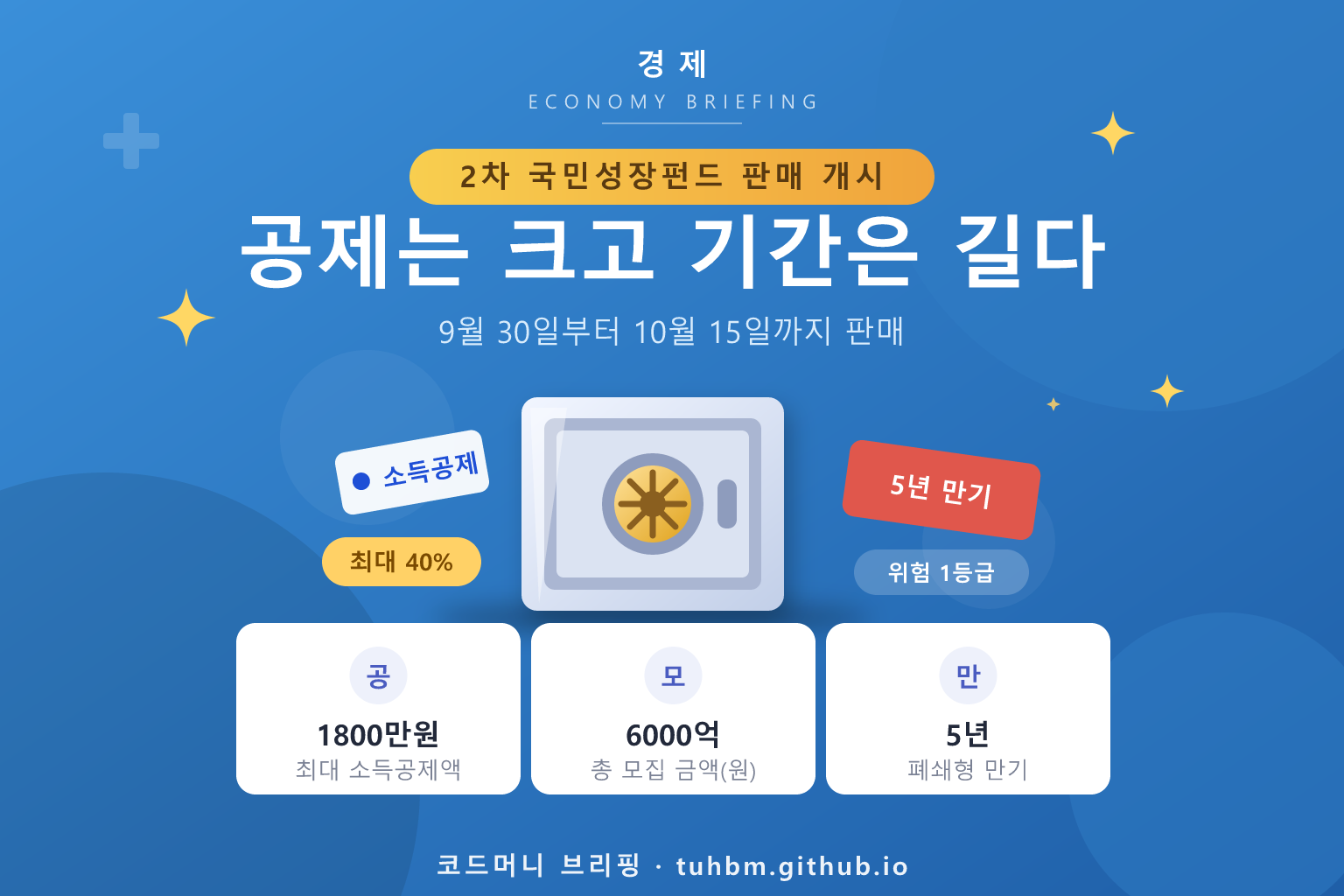 2차 국민성장펀드 소득공제와 주의사항을 나타낸 이미지