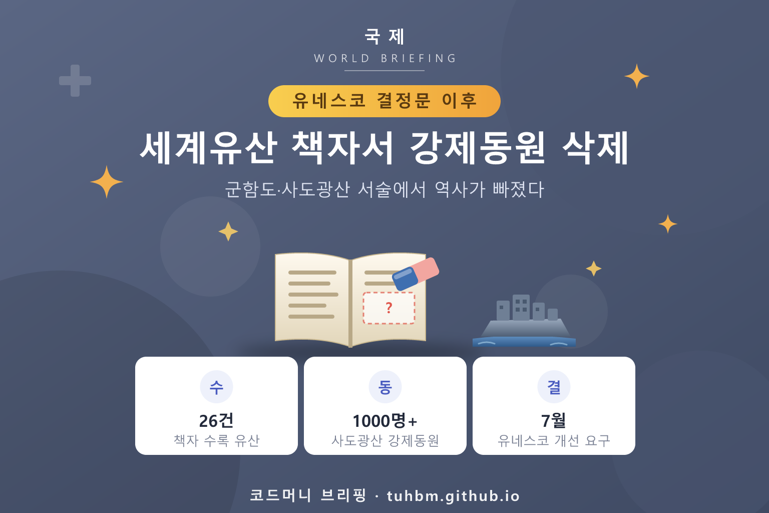 세계유산 책자에서 강제동원 역사가 빠진 상황을 표현한 이미지