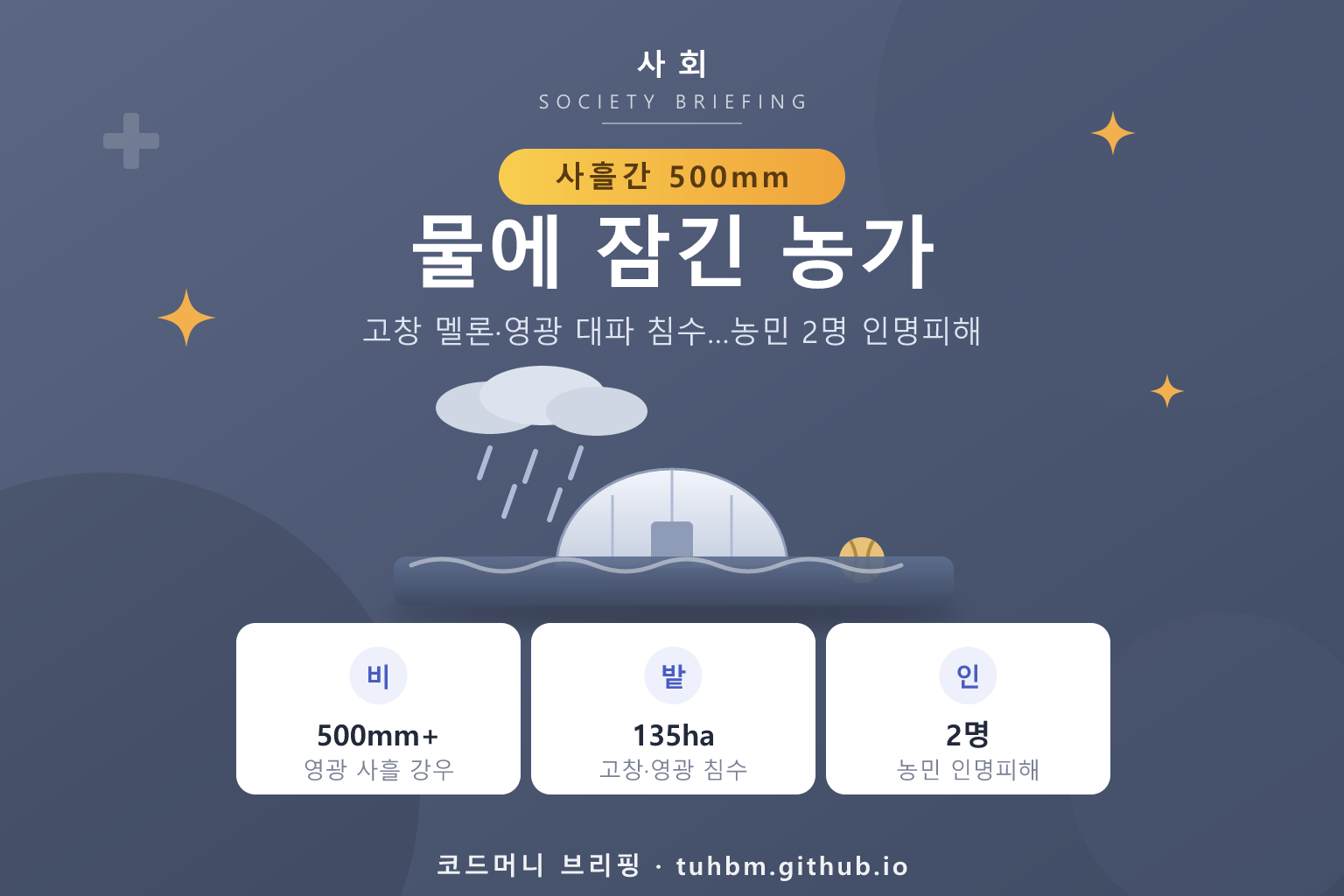 호남 폭우 농가 피해