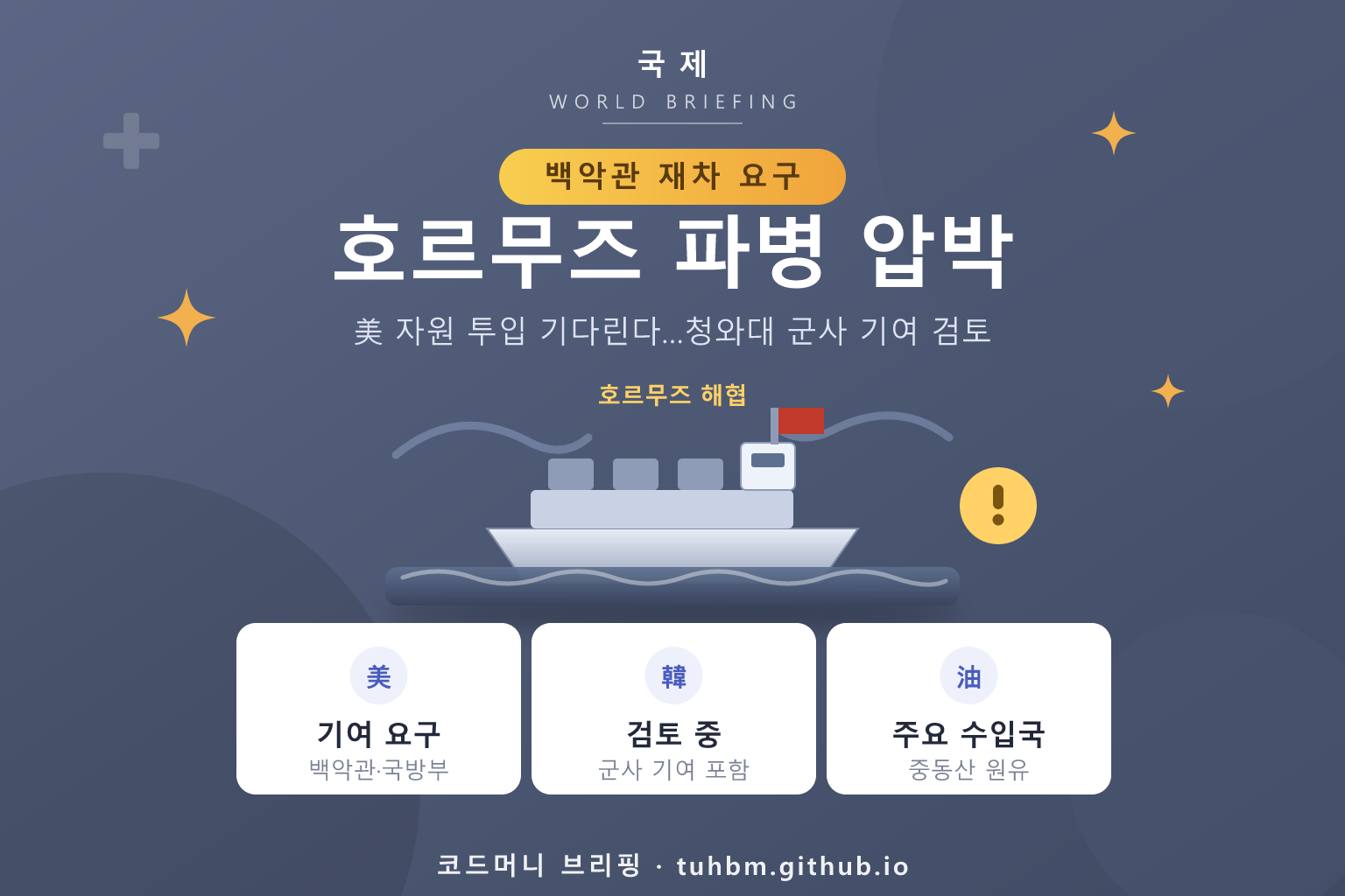 호르무즈 기여 압박