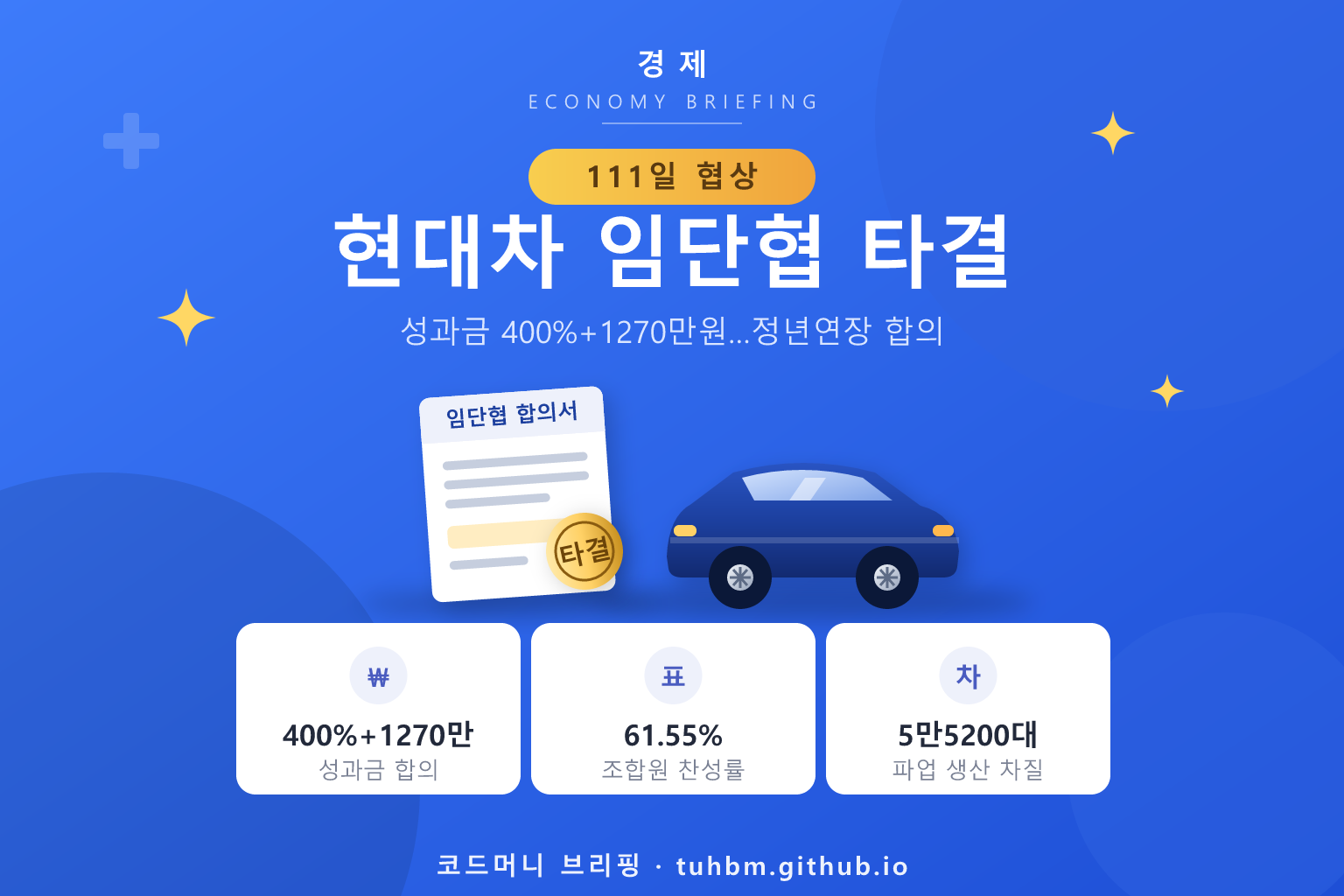 현대차 임단협 타결
