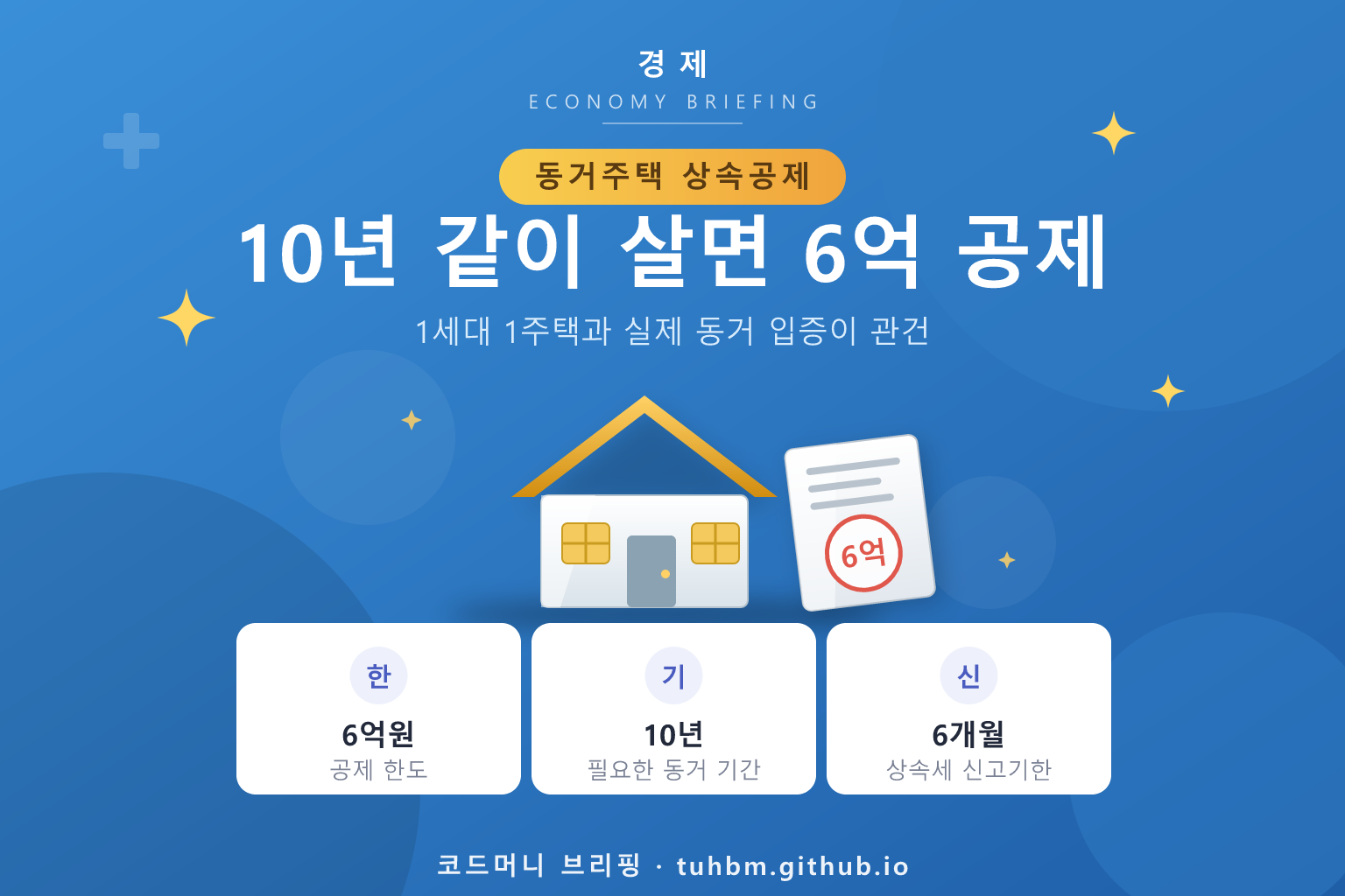 집과 가족을 표현한 상속공제 이미지