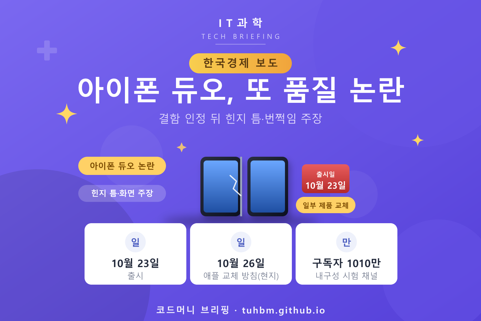 아이폰 듀오 품질 논란을 나타낸 이미지