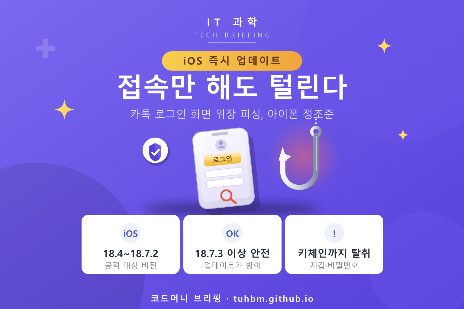 아이폰 카톡 위장 피싱