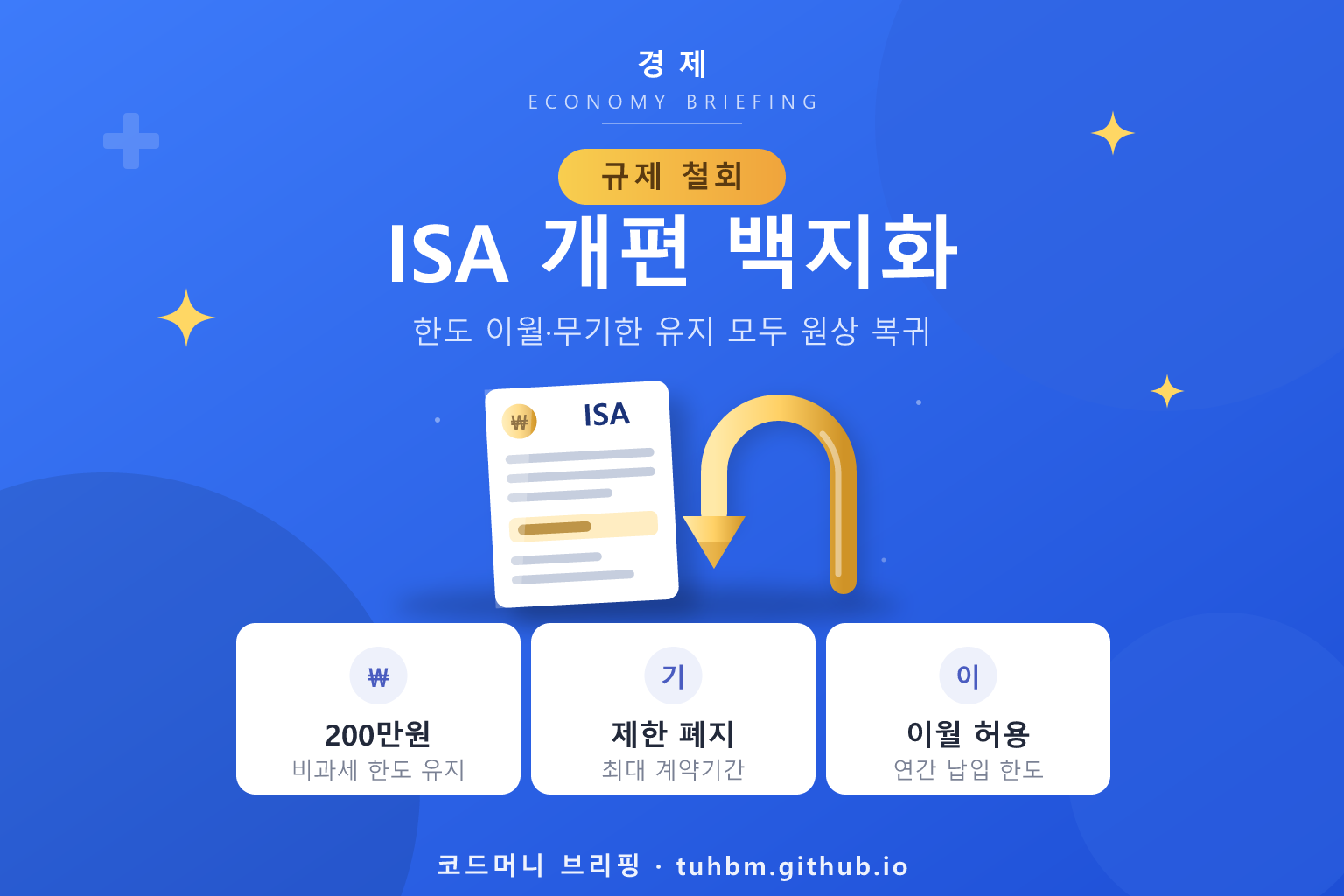 ISA 개편안 백지화