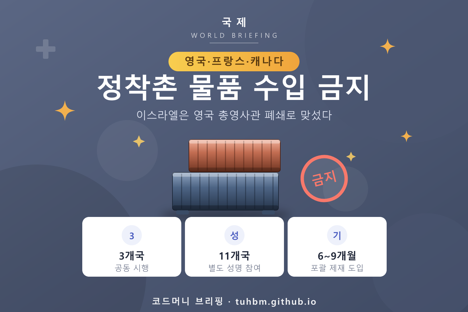 서방 3개국의 정착촌 물품 수입 금지 조치를 표현한 이미지