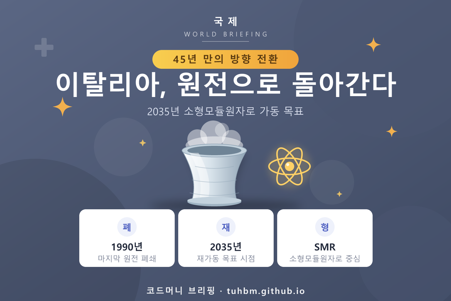 원자로와 전력망을 표현한 이미지