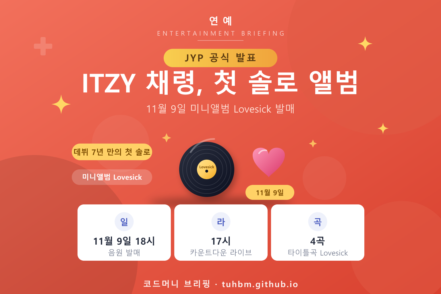 ITZY 채령 솔로 데뷔를 나타낸 이미지