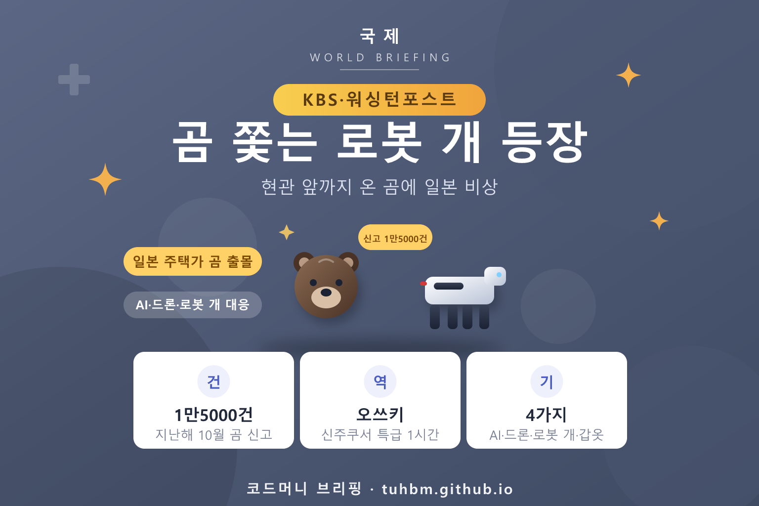일본 곰 출몰과 로봇 개를 나타낸 이미지