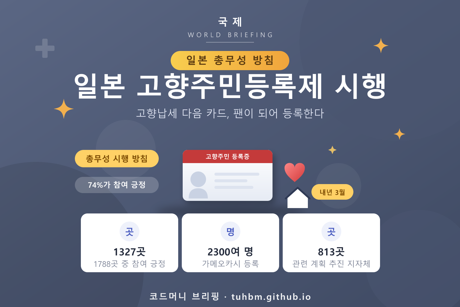일본 고향주민등록제를 나타낸 이미지