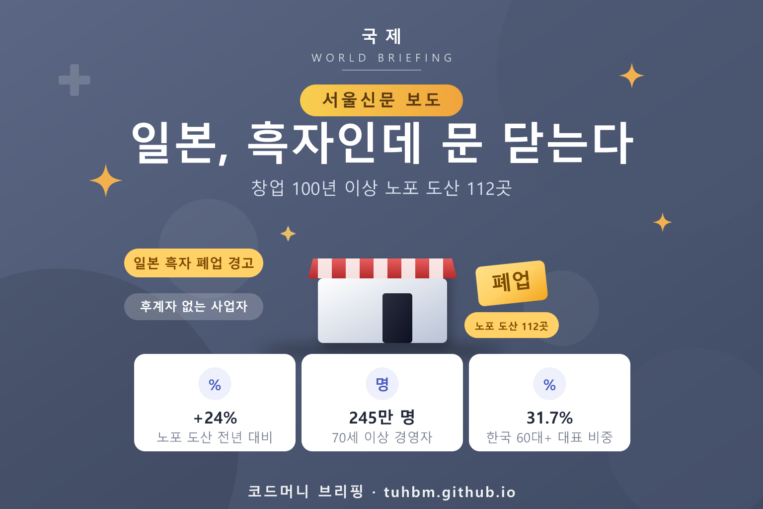 일본 흑자 폐업을 나타낸 이미지
