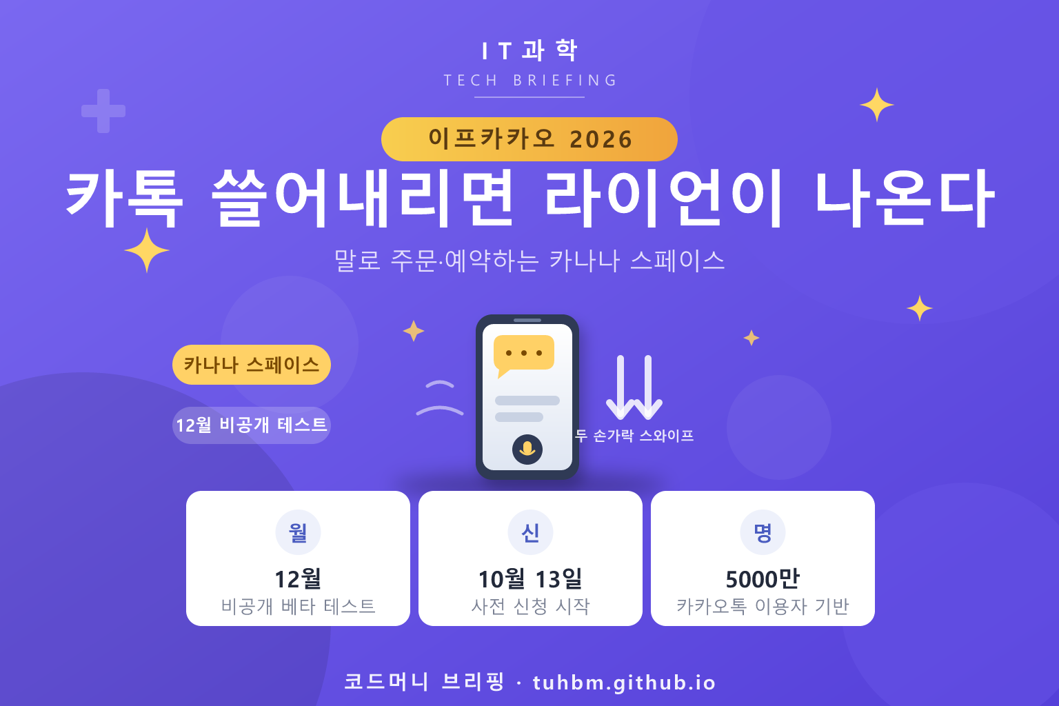 카카오톡 AI 에이전트 카나나 스페이스를 나타낸 이미지