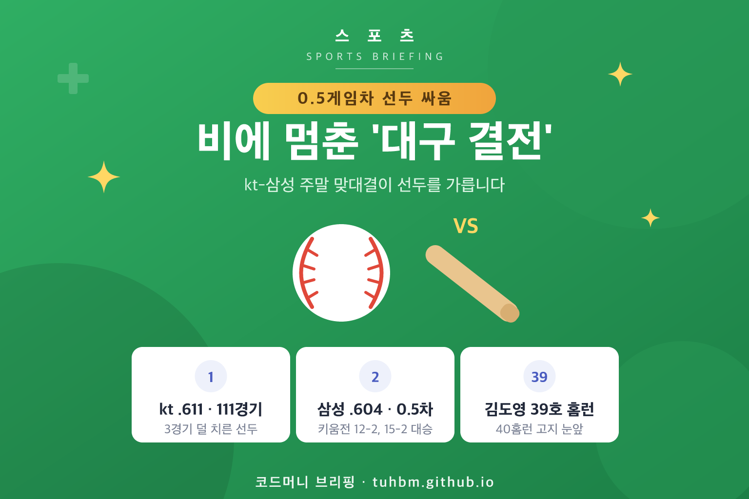 KBO 선두 경쟁