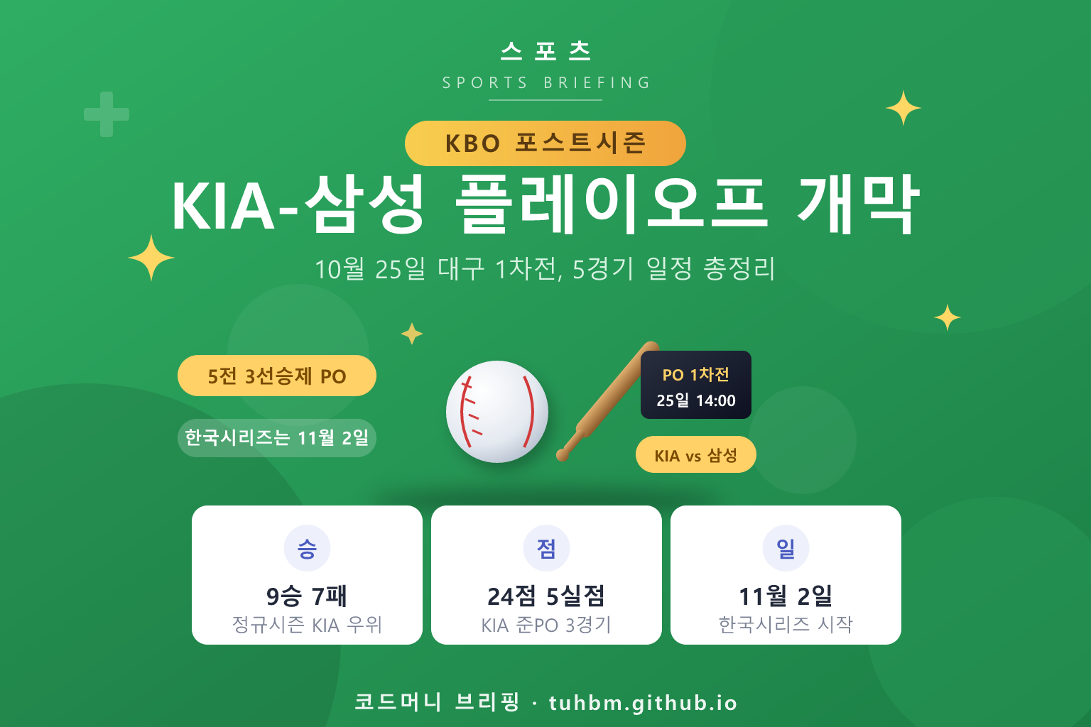 KIA 삼성 플레이오프를 나타낸 이미지