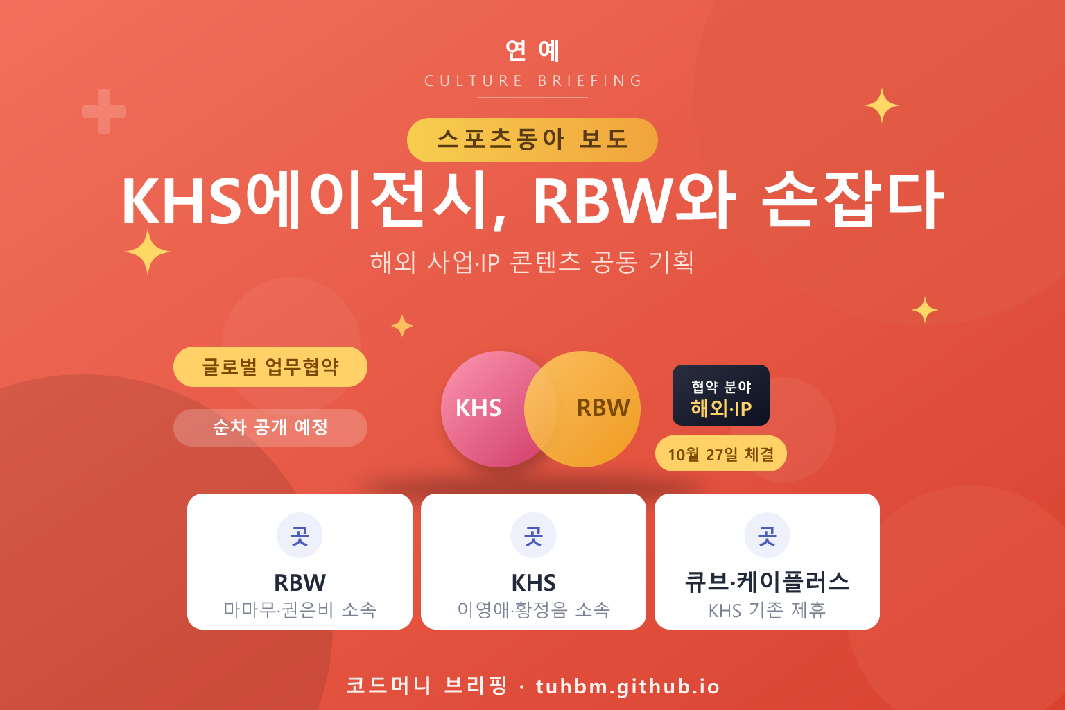 KHS에이전시와 RBW 협약을 나타낸 이미지