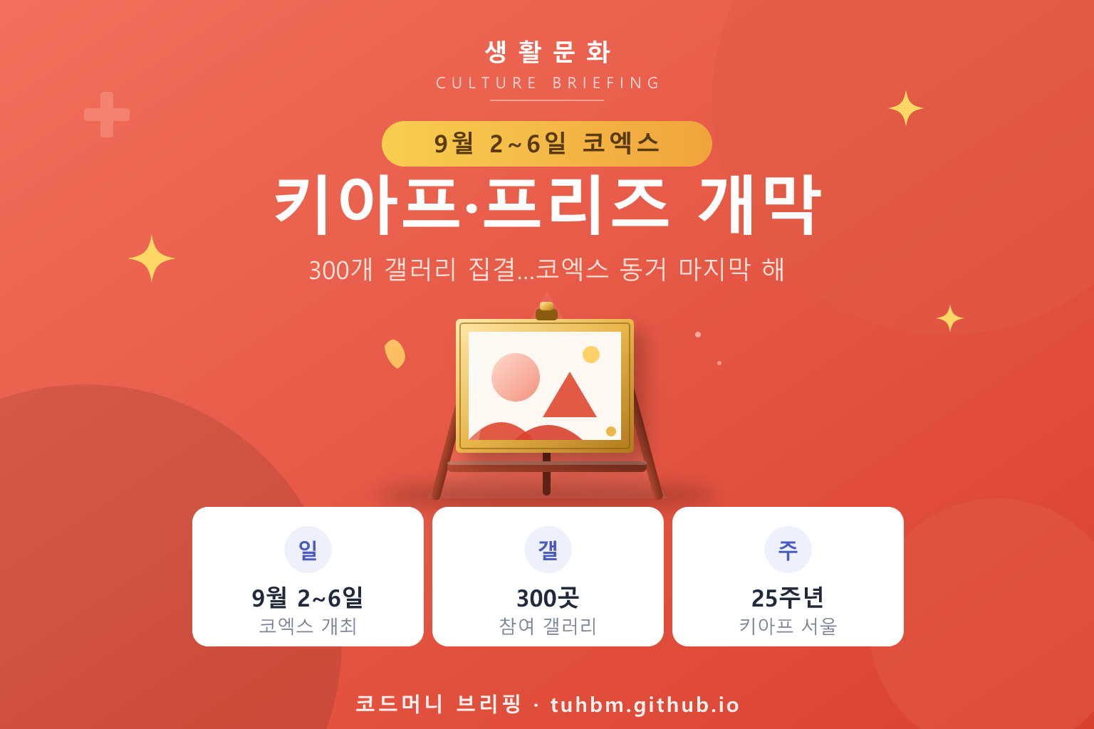 키아프 프리즈 서울 2026 개막