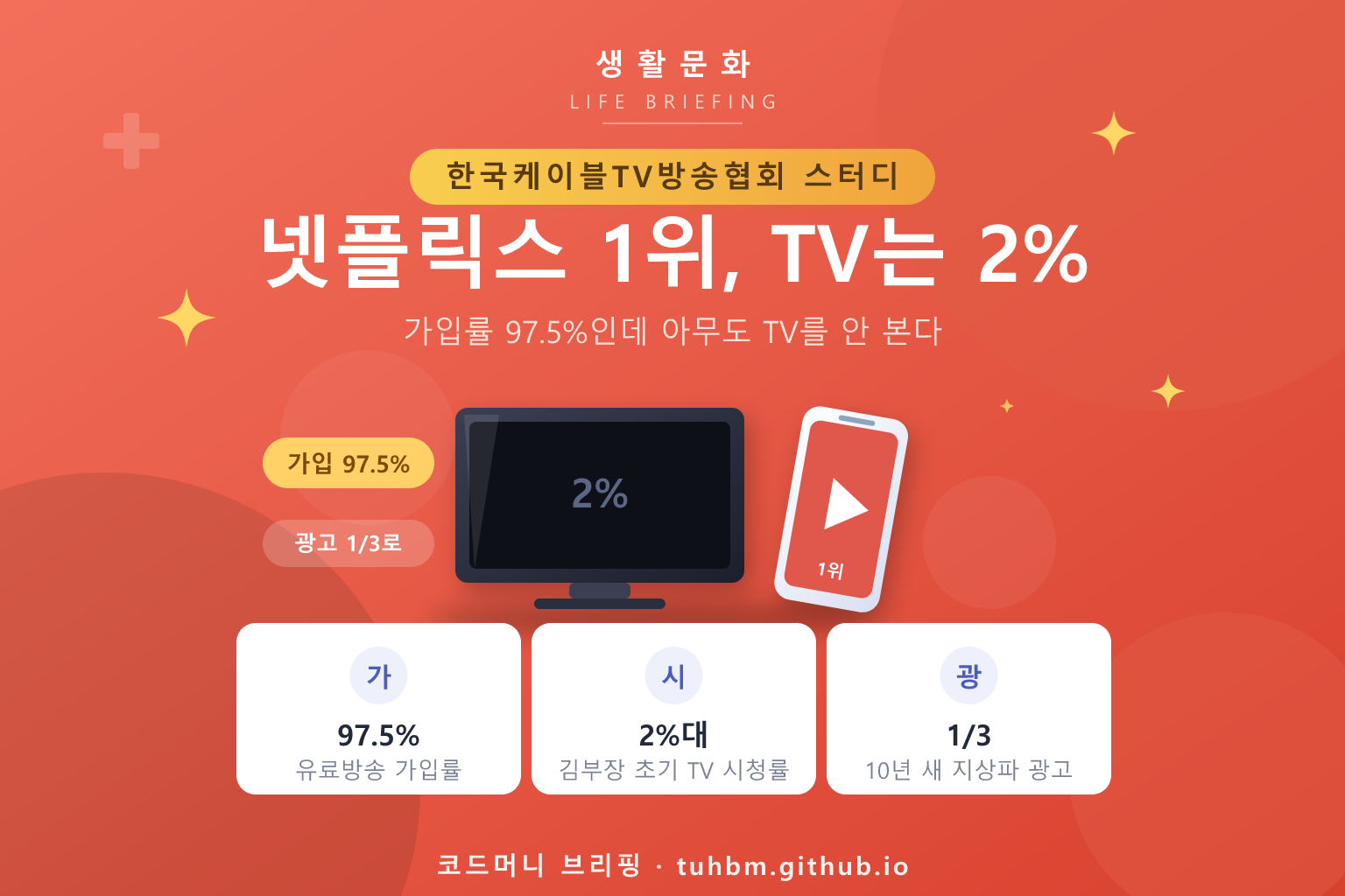 넷플릭스 1위와 TV 시청률 2%의 격차를 나타낸 이미지