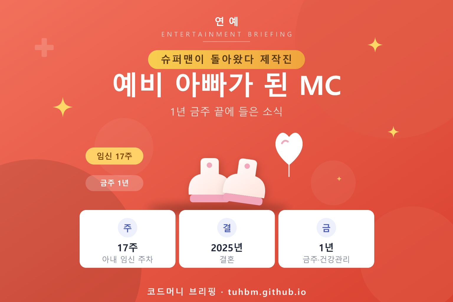 김종민 아내 임신 소식을 나타낸 이미지