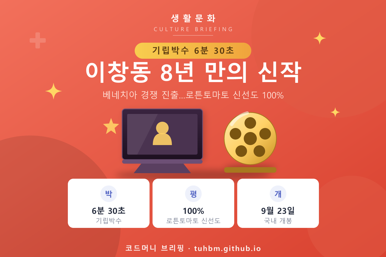 이창동 가능한 사랑 베네치아