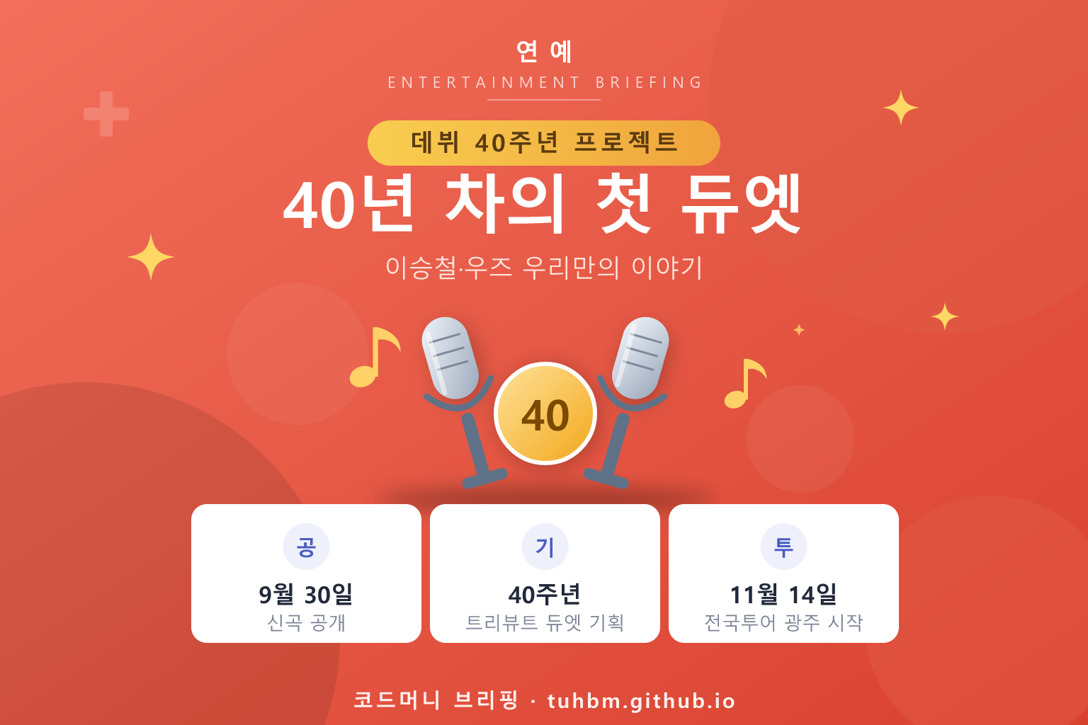 세대를 잇는 듀엣 무대를 표현한 이미지