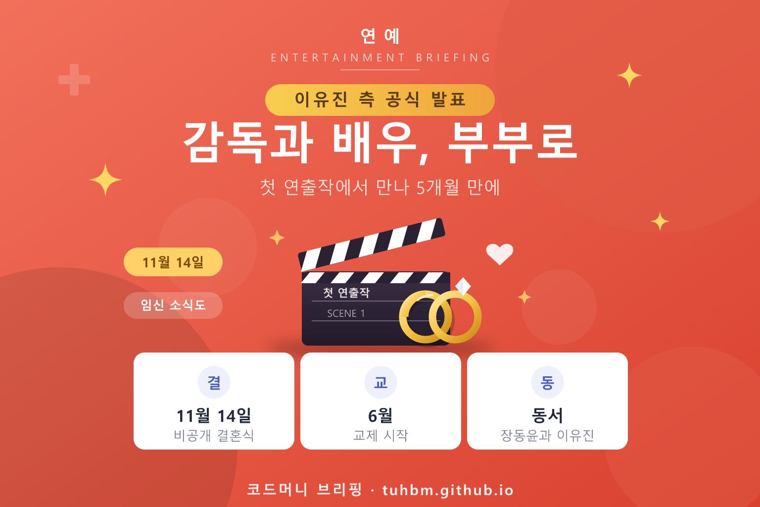 이유진 차경은 결혼 발표를 나타낸 이미지