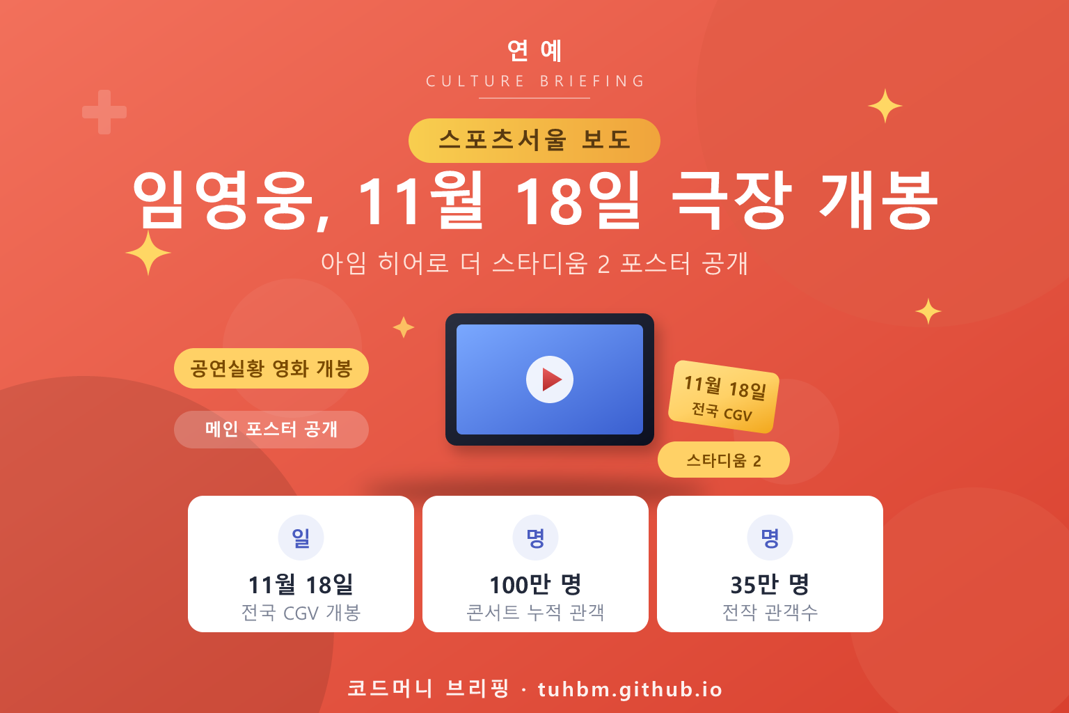 임영웅 콘서트 영화를 나타낸 이미지