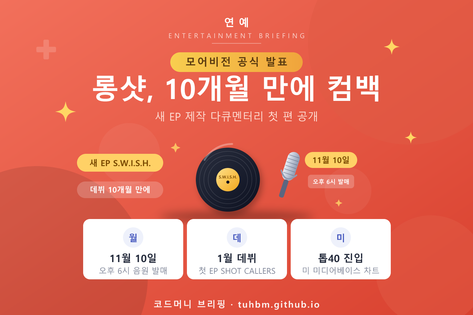 롱샷 새 EP 컴백을 나타낸 이미지