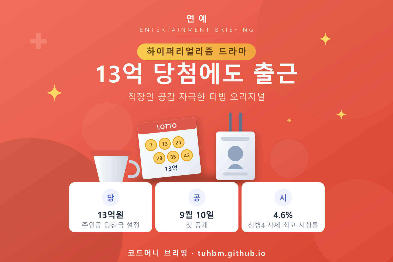 로또 당첨과 출근길을 표현한 이미지