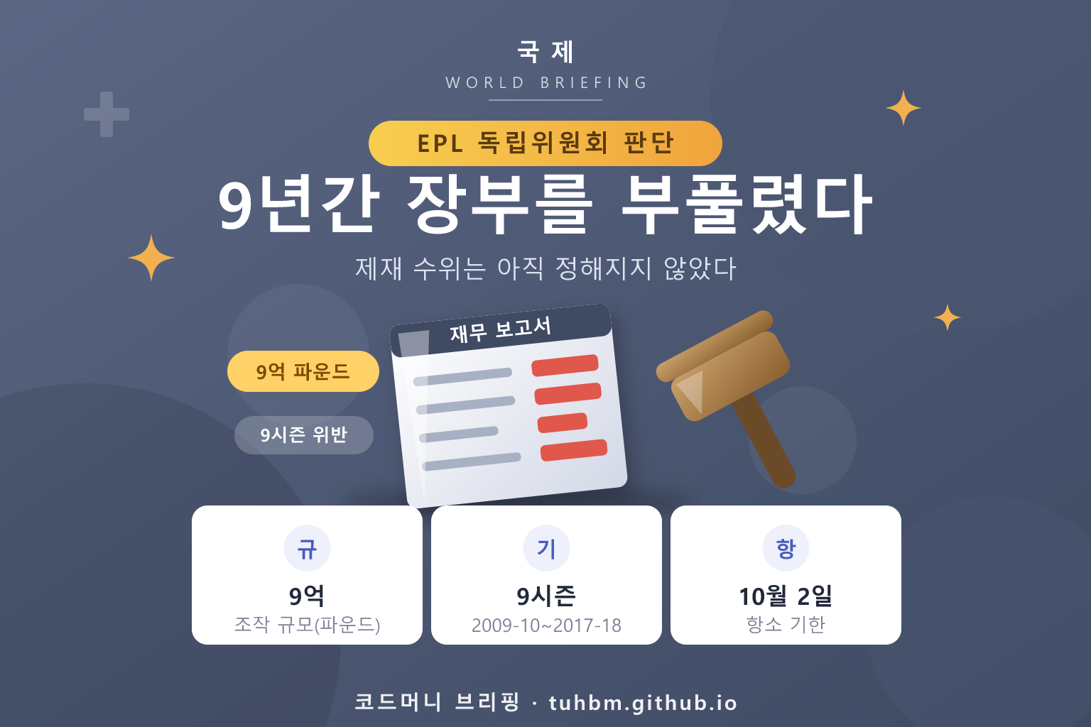 맨체스터 시티 재정 규정 위반 판단을 나타낸 이미지