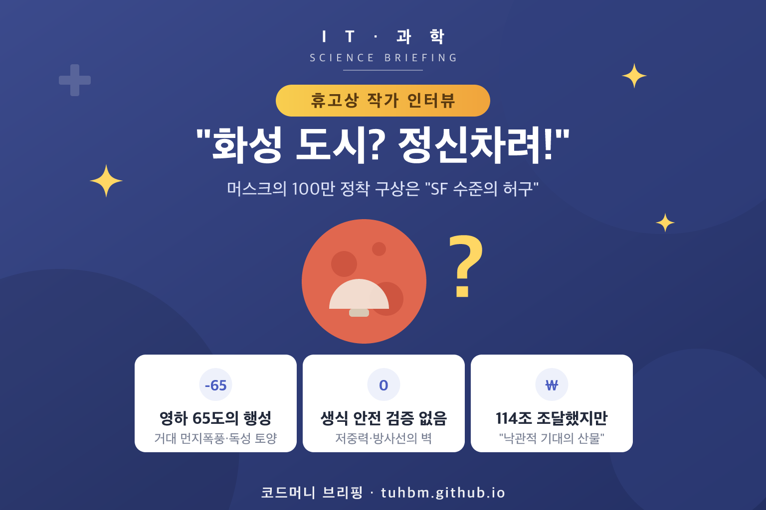 화성 도시 회의론