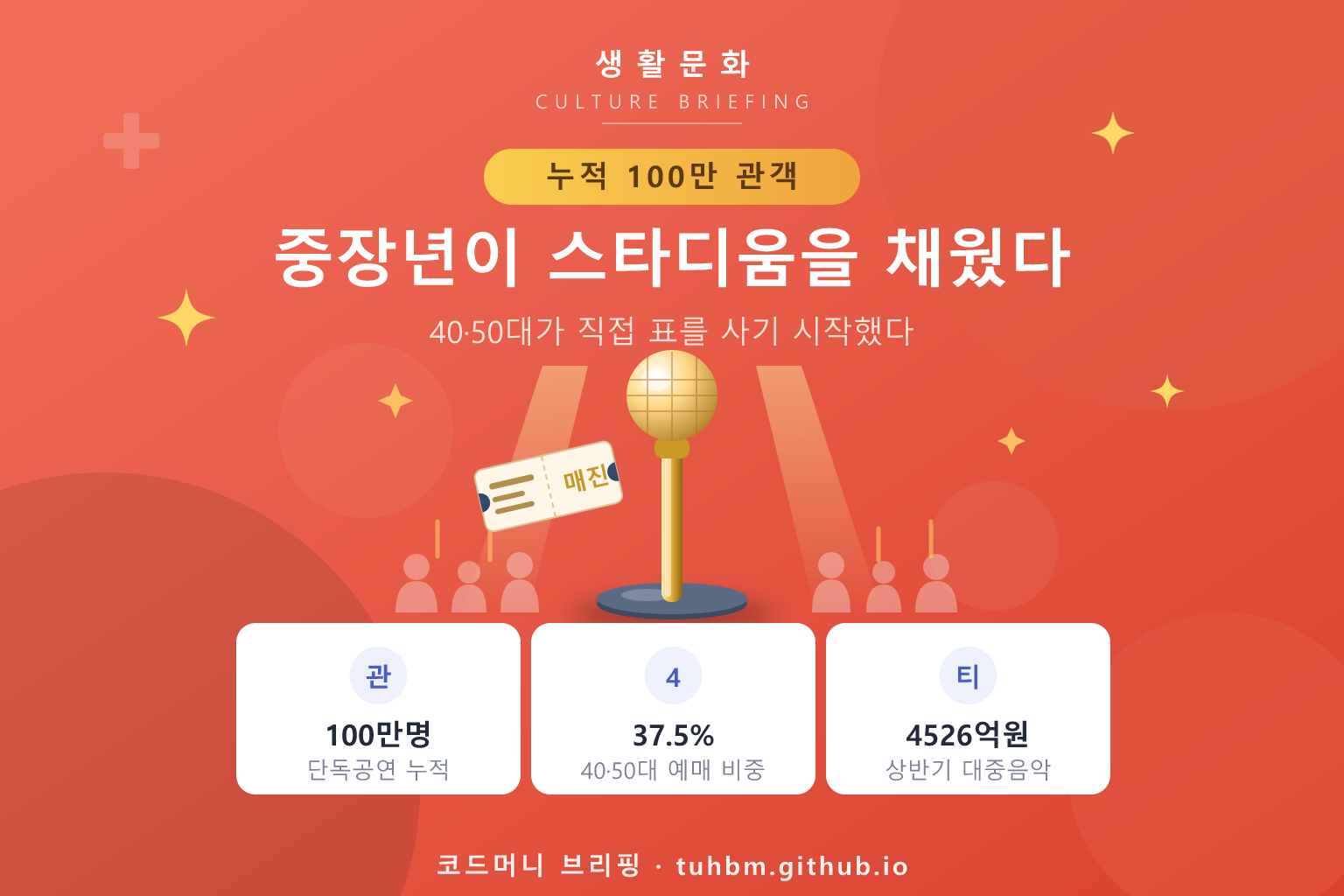 중장년 관객으로 가득 찬 스타디움 공연을 표현한 이미지