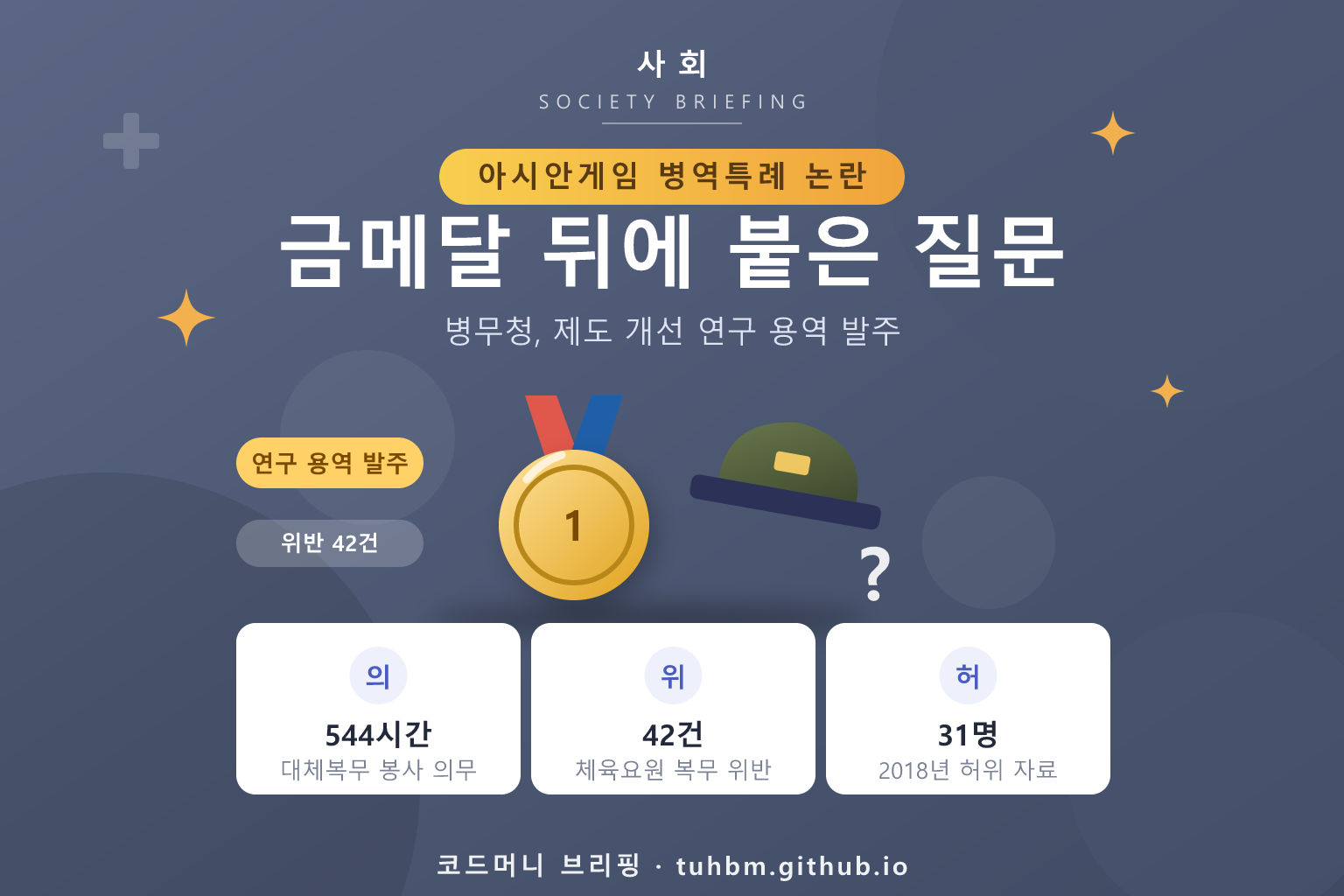 병역특례 논란과 제도 개선 검토를 나타낸 이미지
