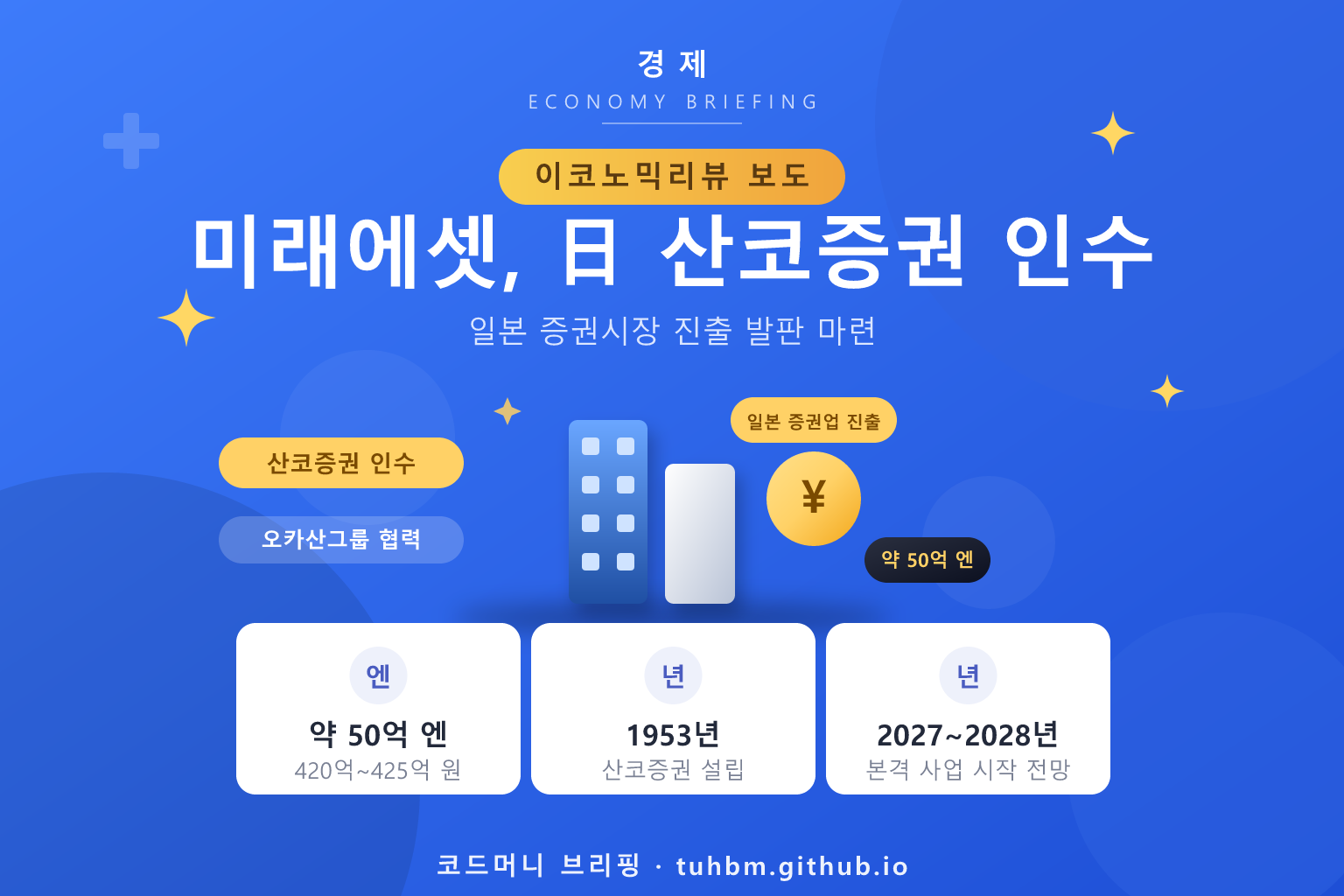 미래에셋증권 일본 진출을 나타낸 이미지