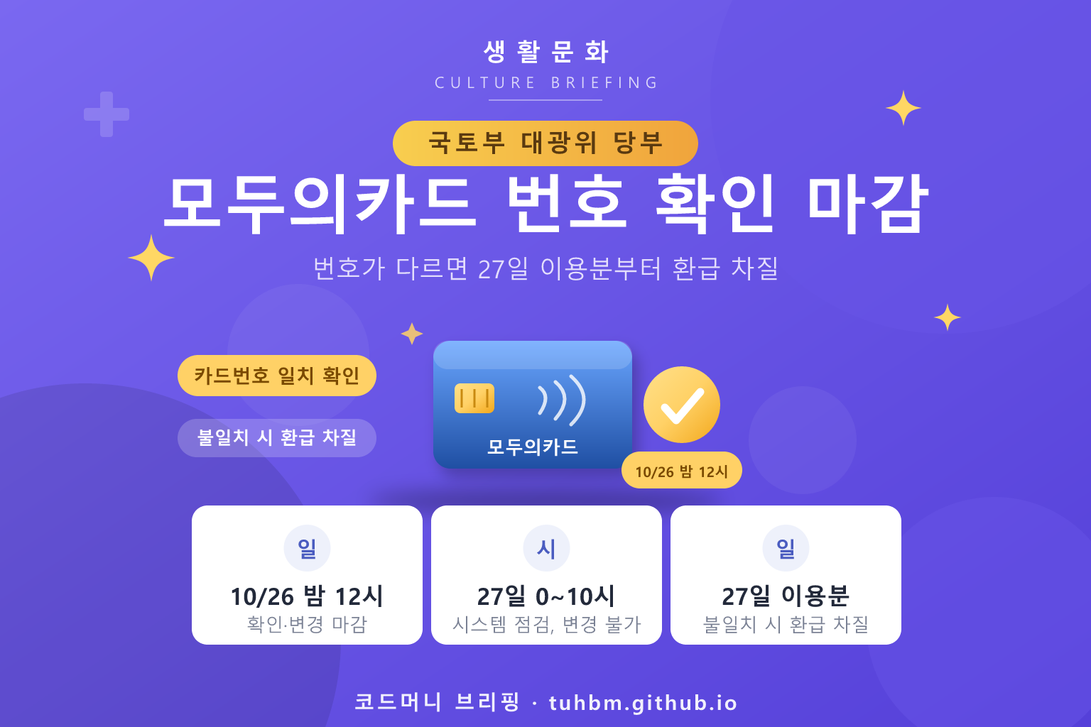 모두의카드 카드정보 현행화를 나타낸 이미지