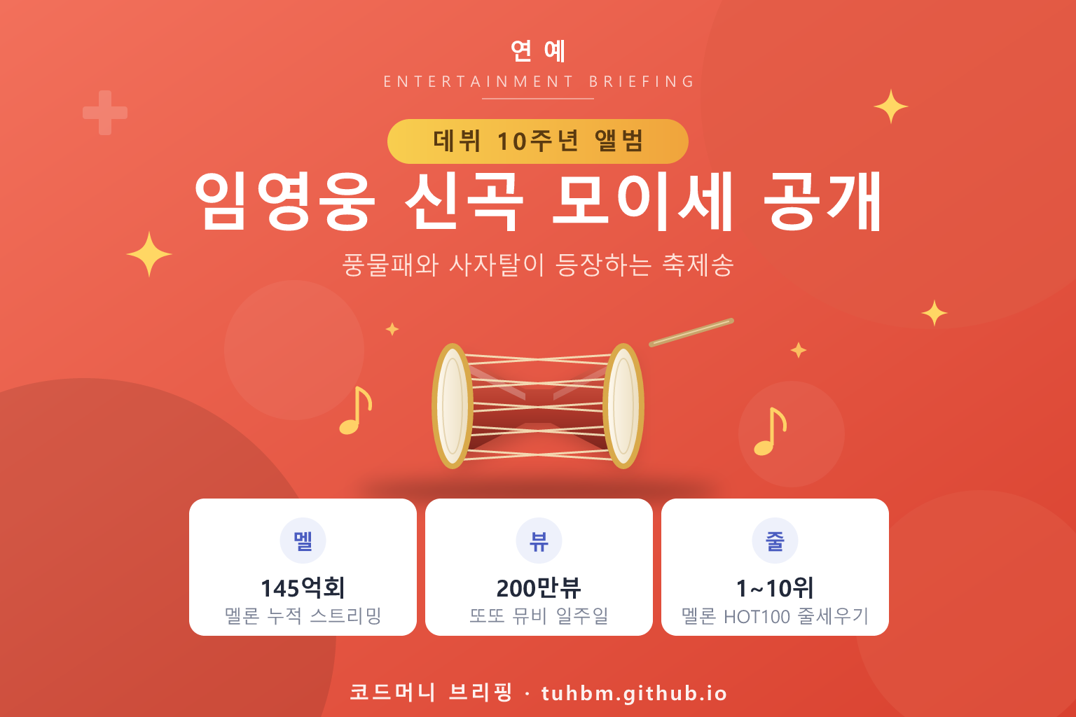 장구와 음표로 축제송을 표현한 이미지