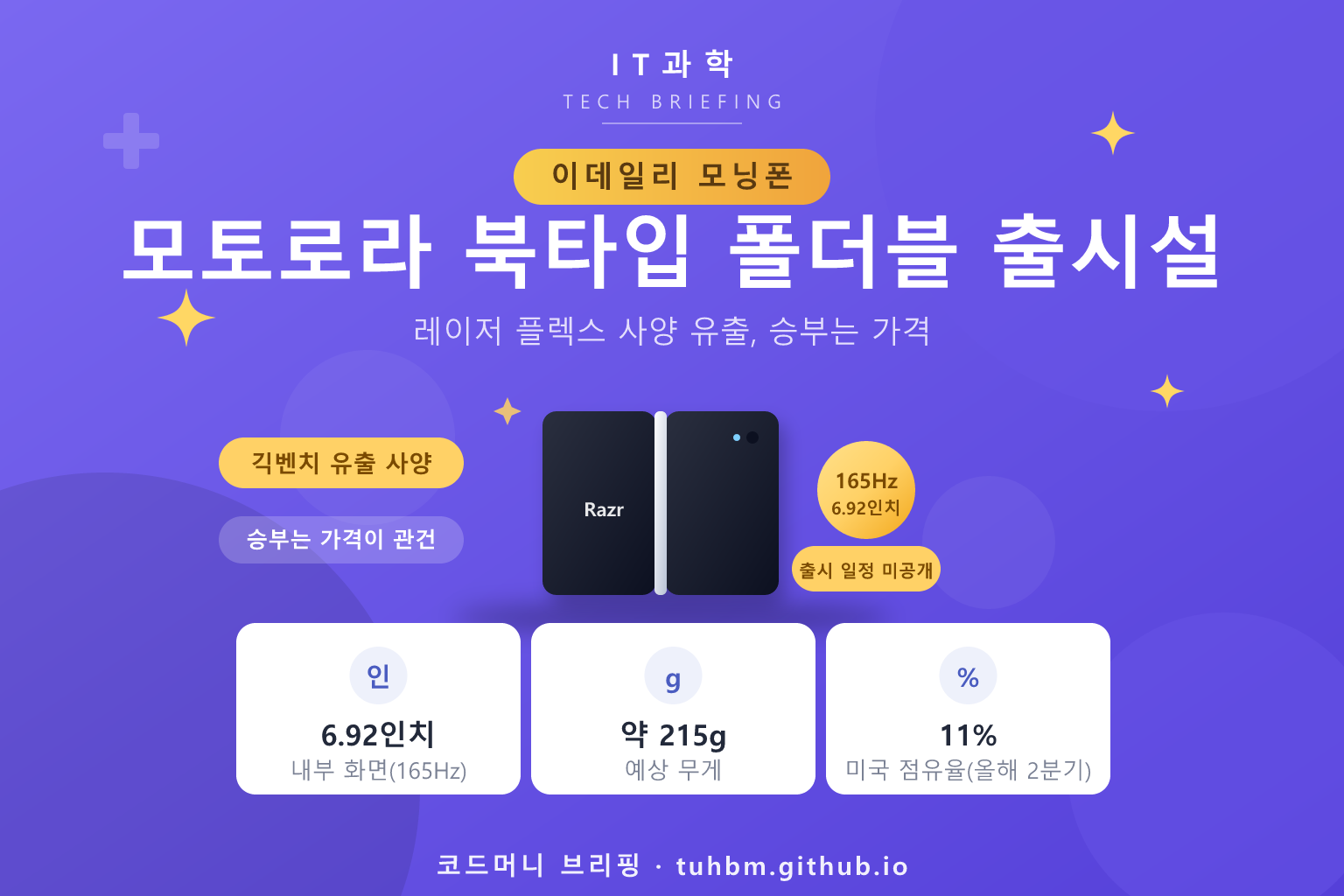 모토로라 폴더블폰 유출을 나타낸 이미지
