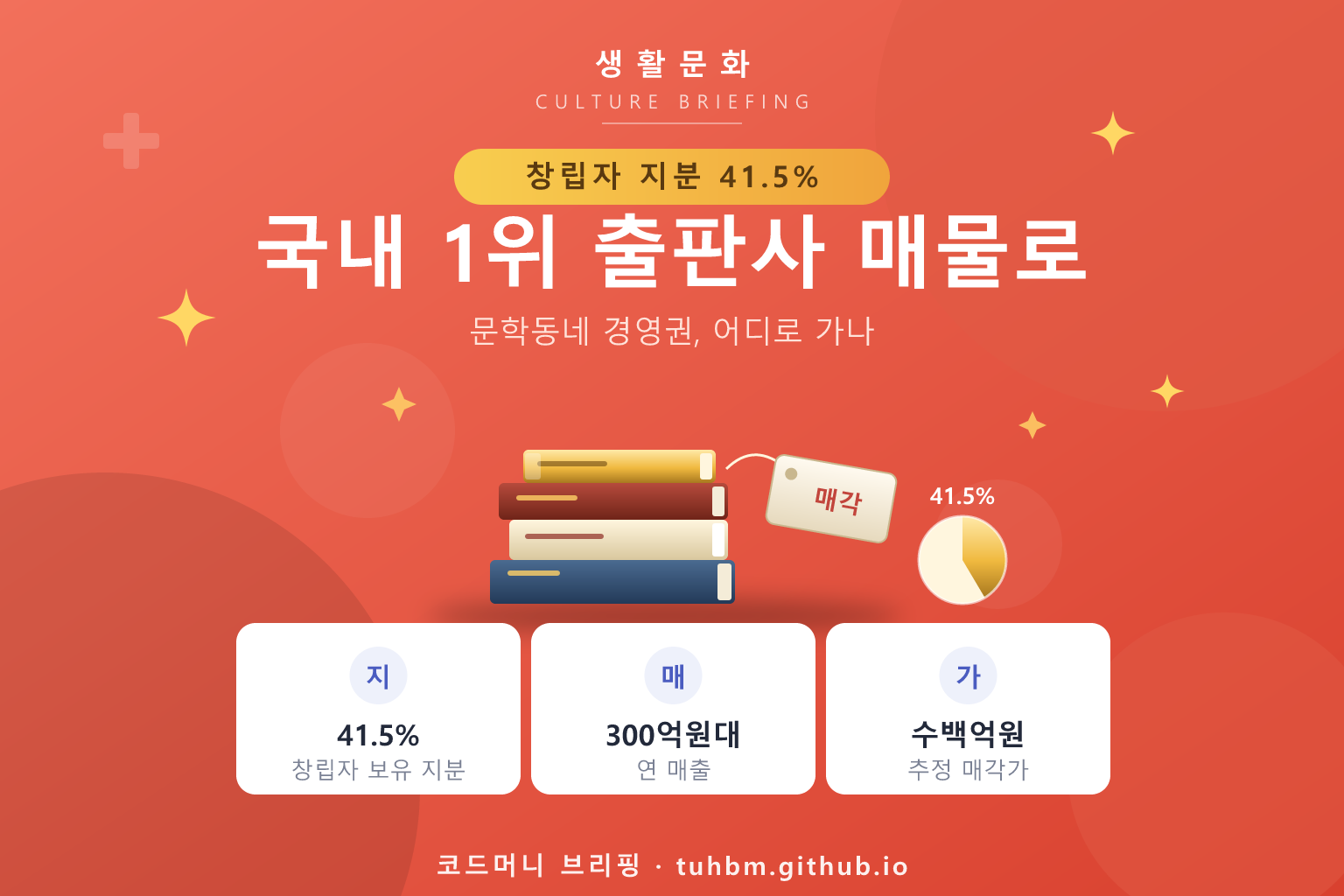 출판사 경영권 매각을 표현한 이미지