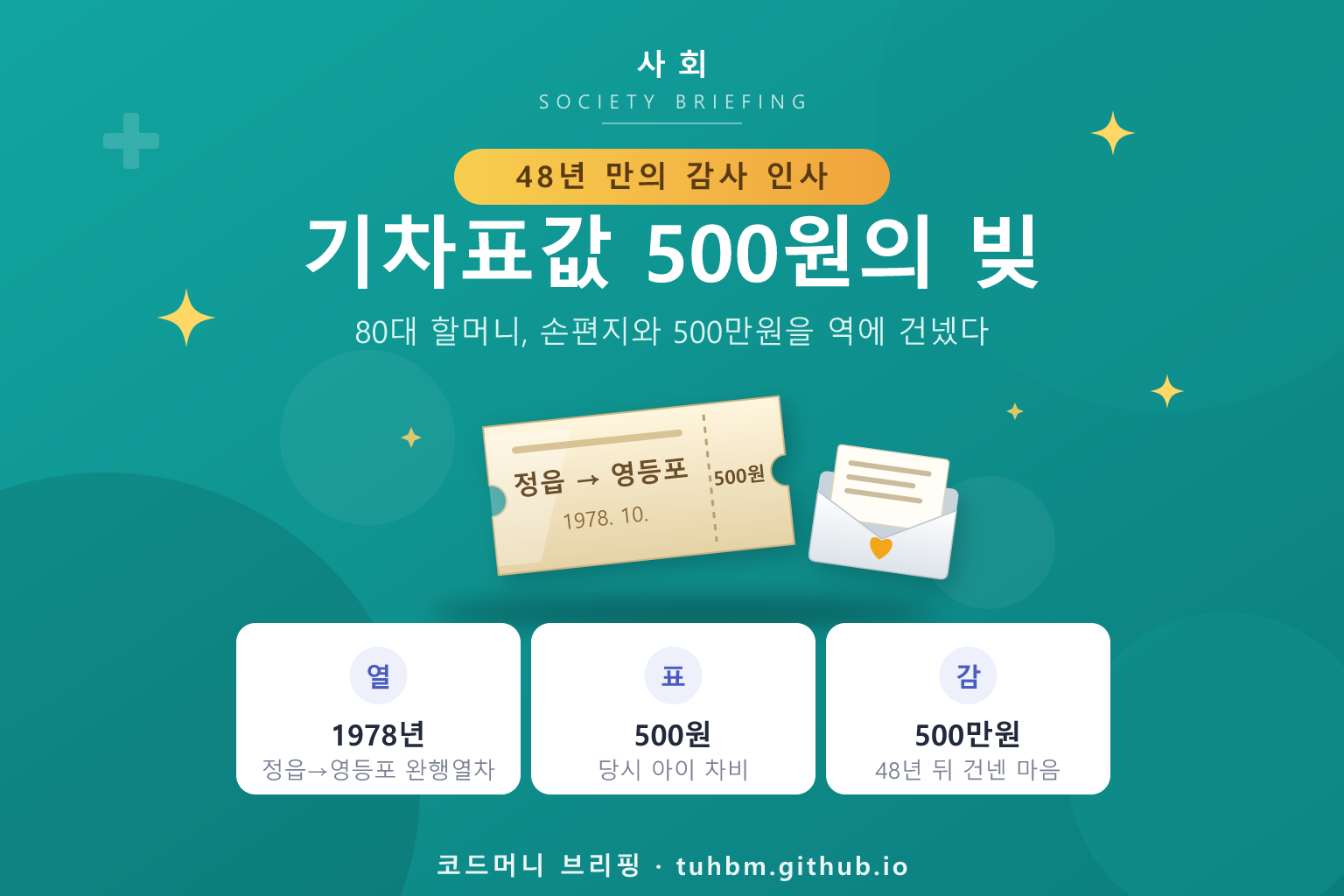 옛 기차표와 손편지 봉투를 표현한 이미지