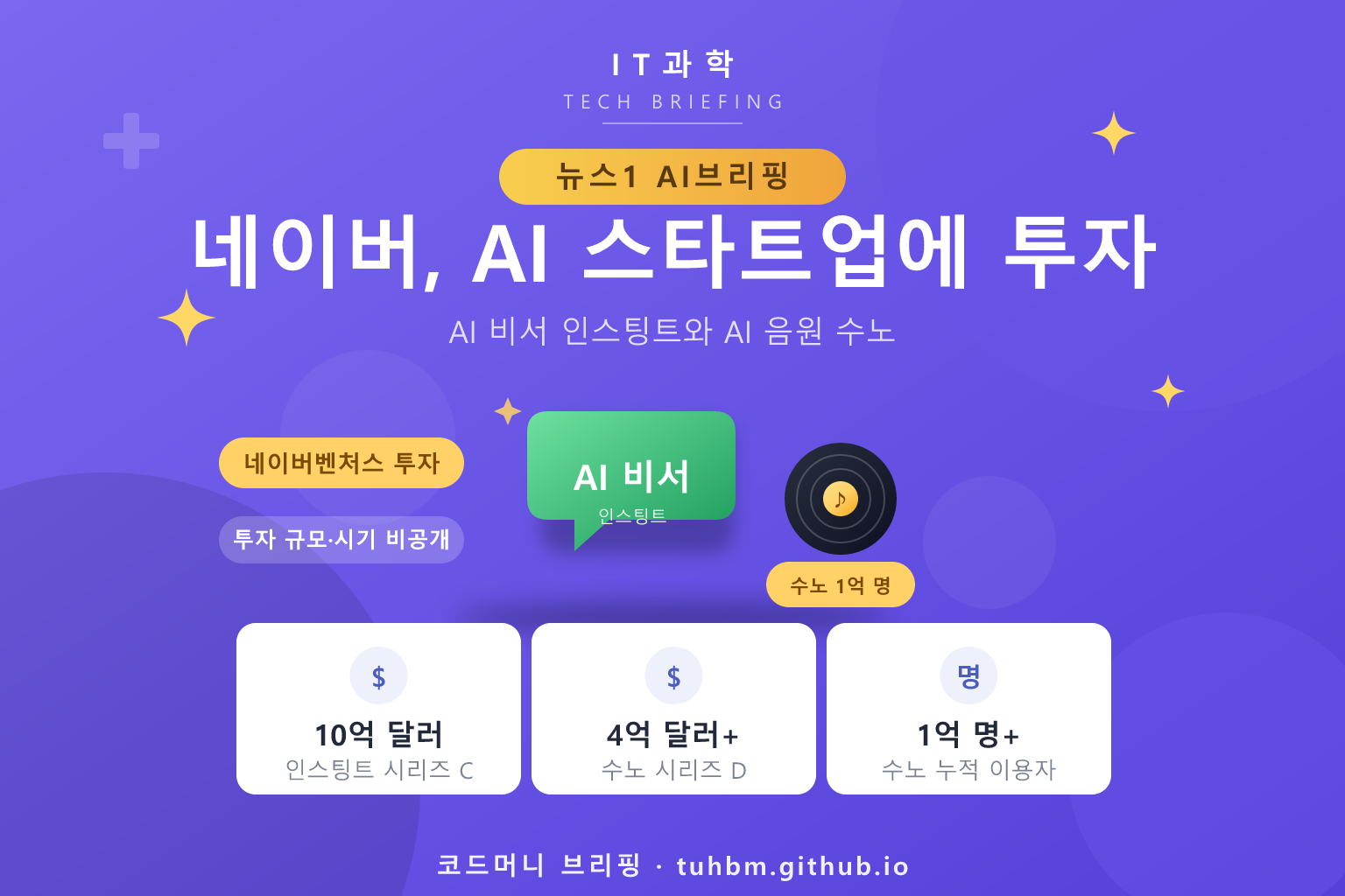 네이버 AI 스타트업 투자를 나타낸 이미지