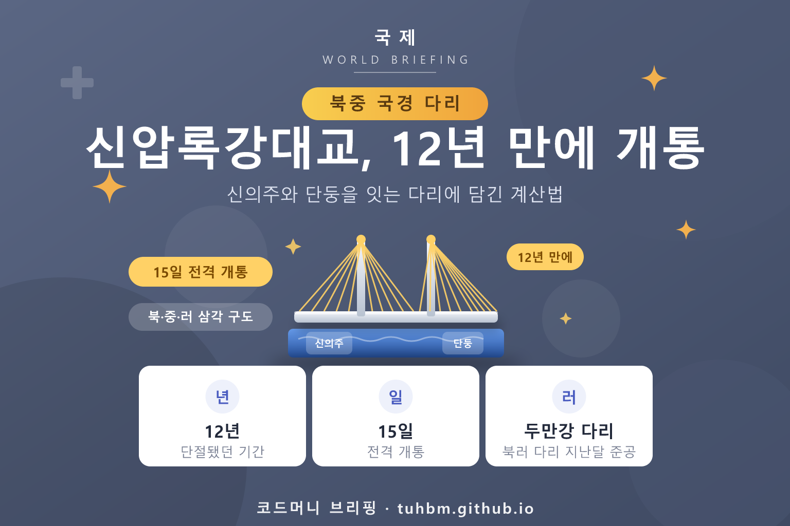 신압록강대교 개통을 나타낸 이미지