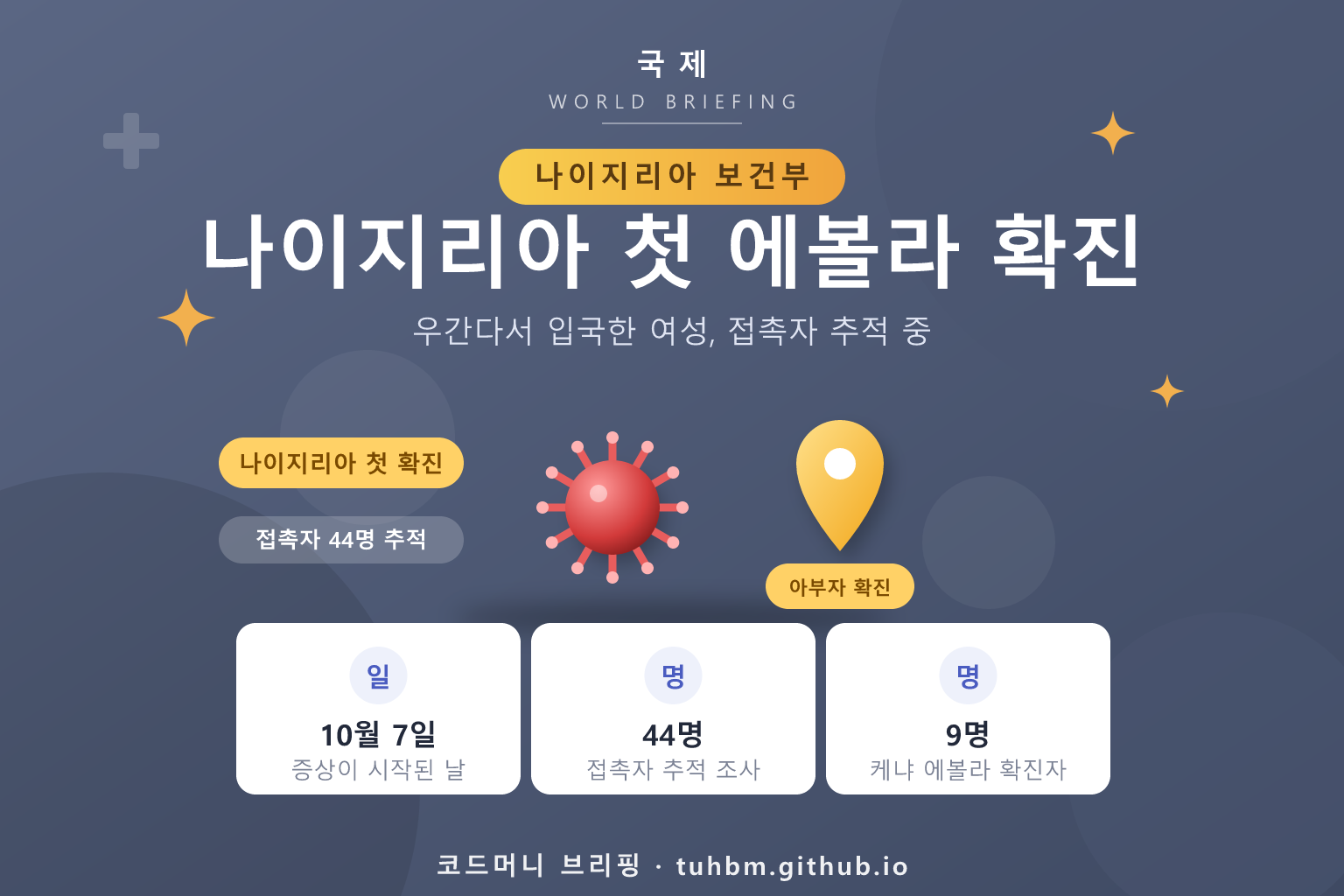 나이지리아 에볼라 첫 확진을 나타낸 이미지