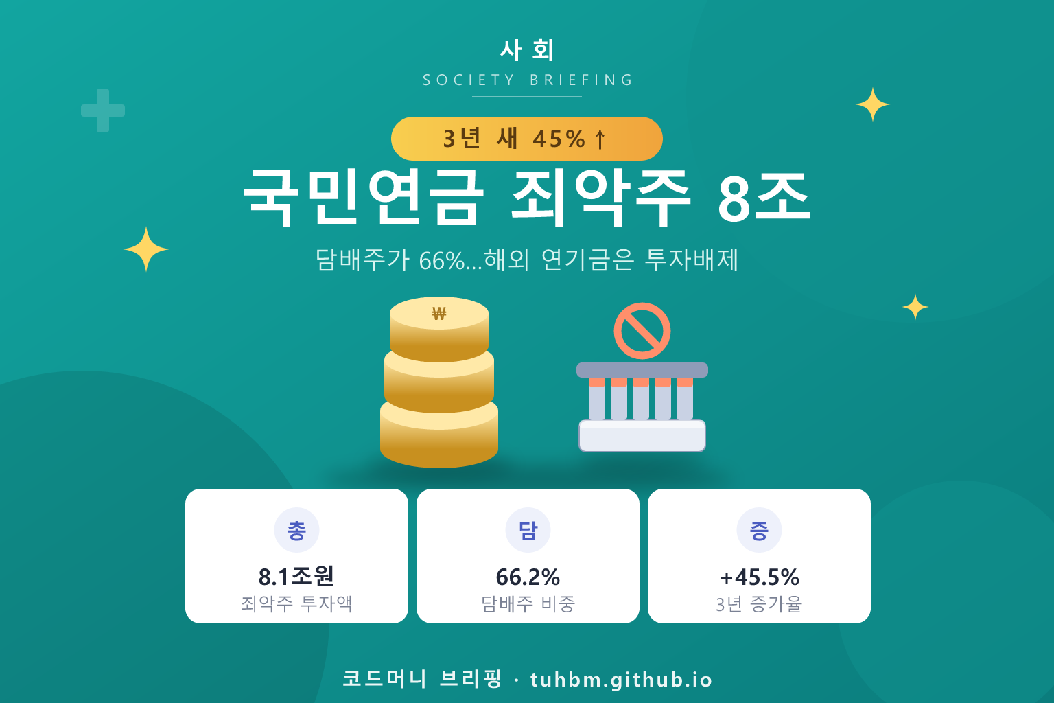 국민연금 죄악주 투자