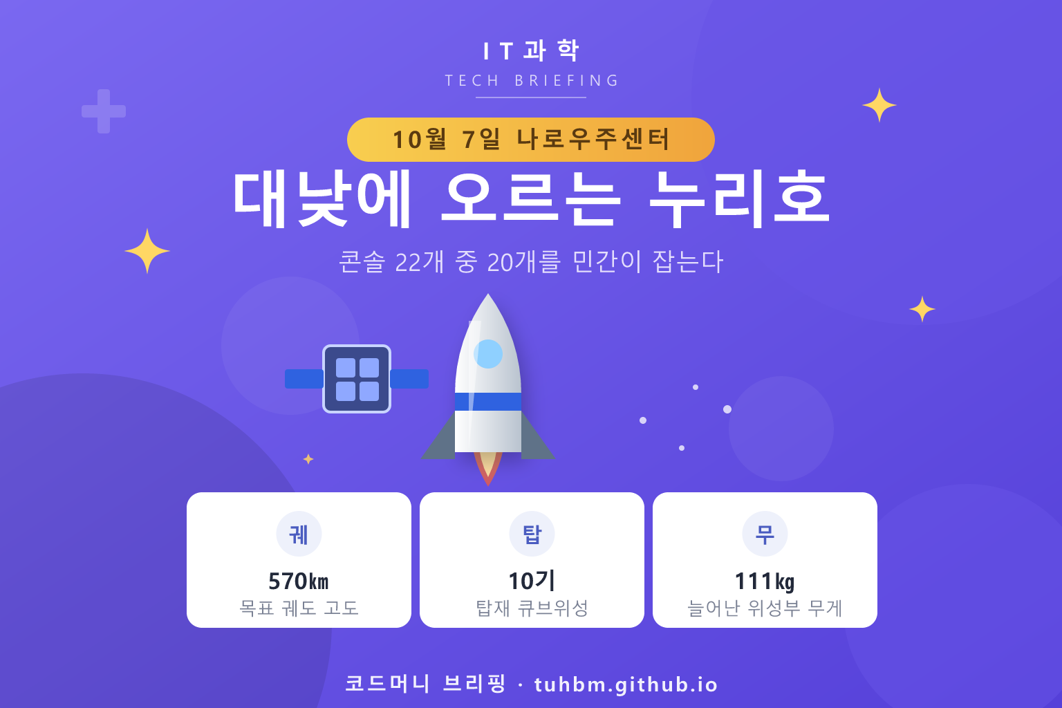 누리호 발사 준비를 표현한 이미지