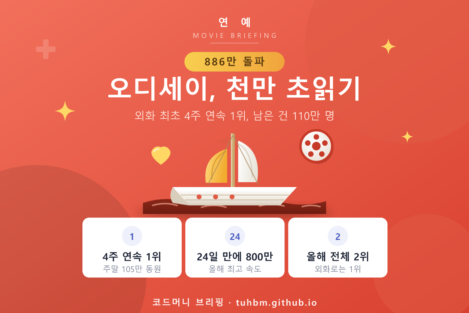 오디세이 천만 초읽기