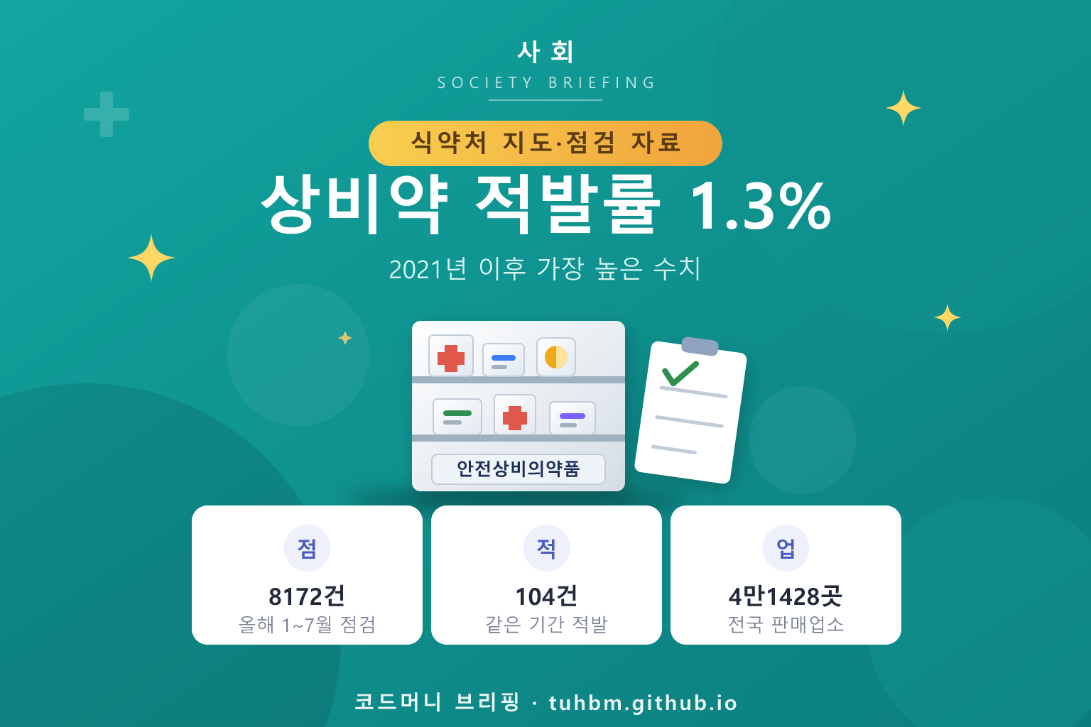 편의점 안전상비의약품 점검을 표현한 이미지