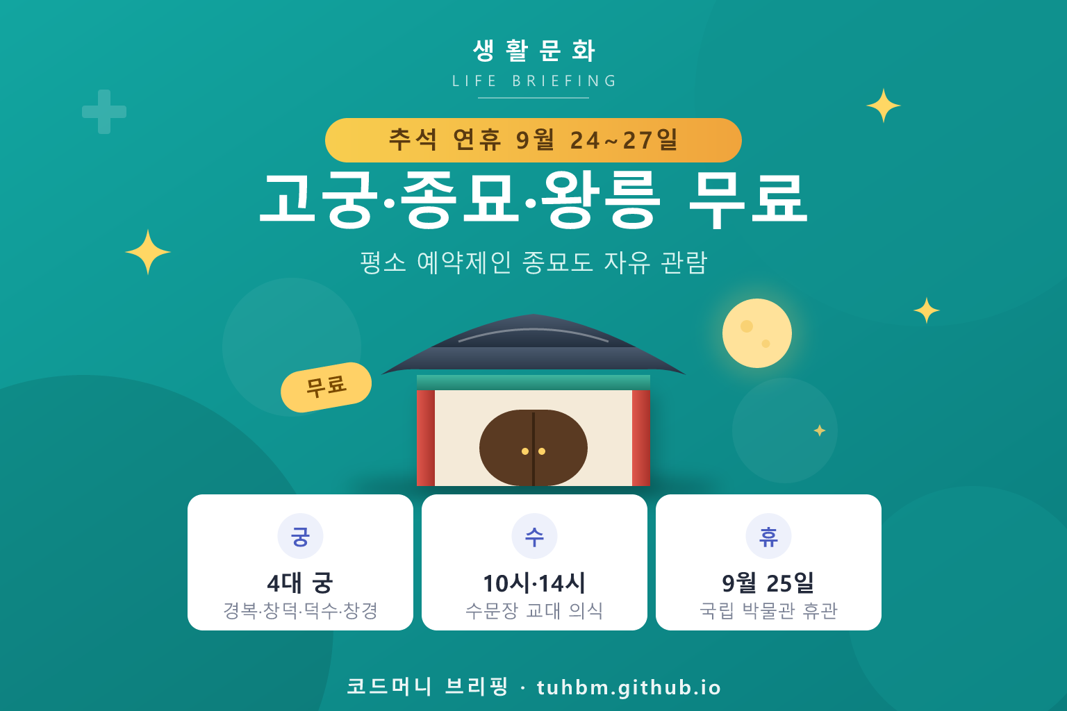 고궁 지붕과 보름달을 표현한 이미지