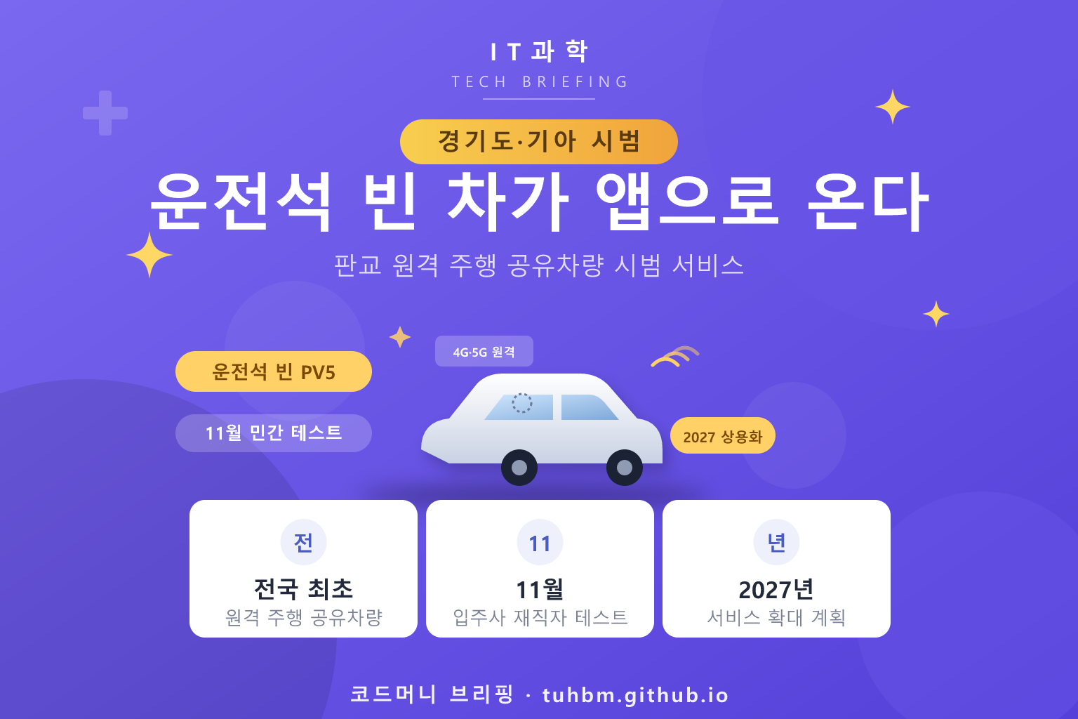판교 원격 주행 공유차량을 나타낸 이미지