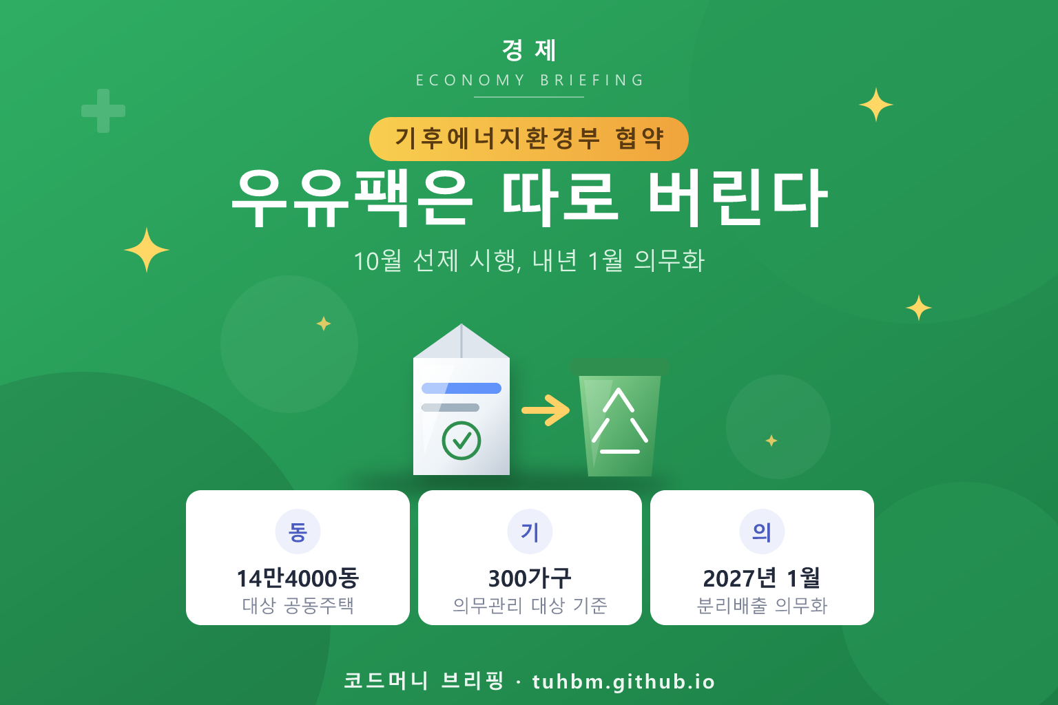 종이팩 분리배출을 표현한 이미지