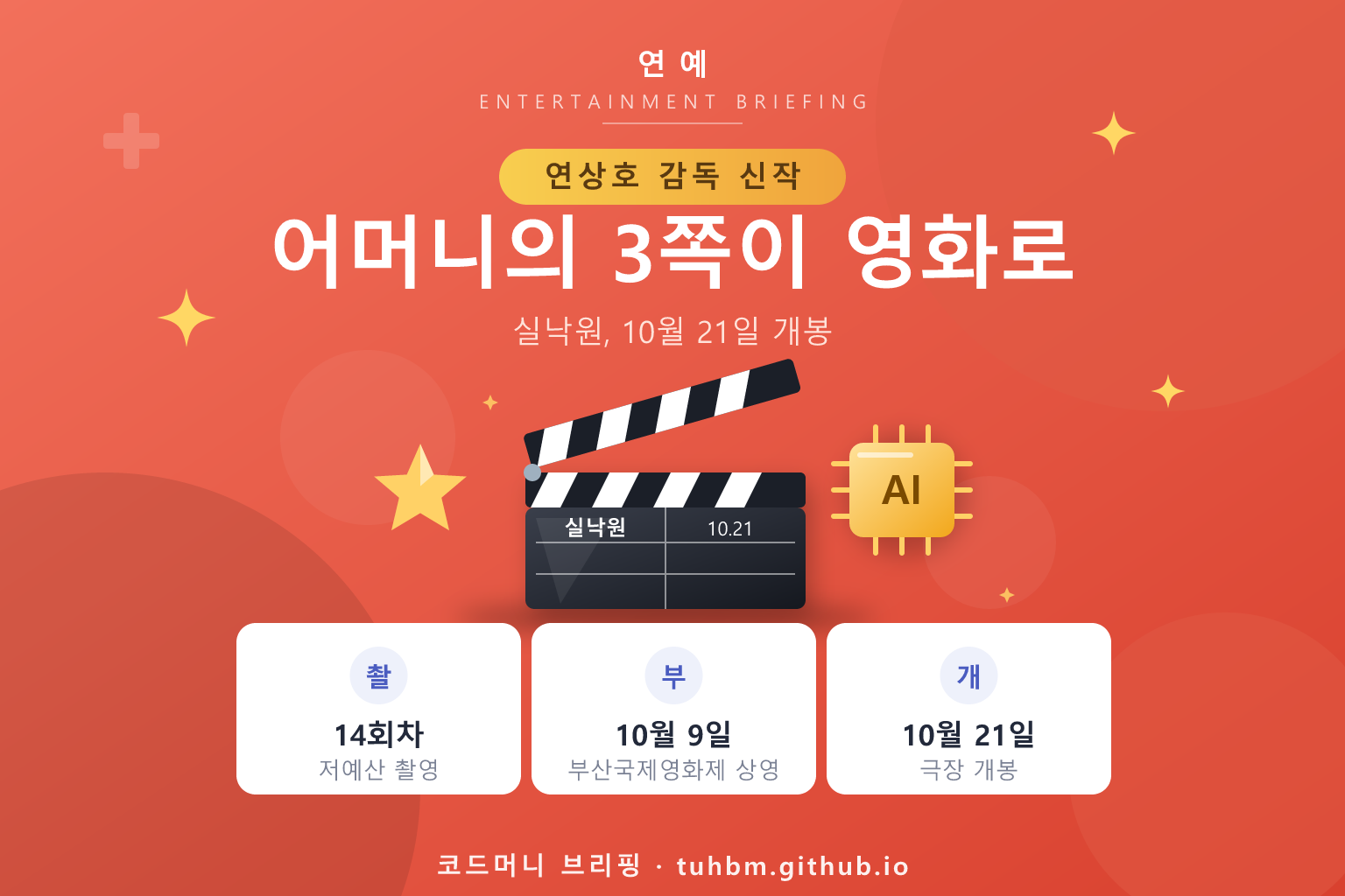 영화 필름과 AI를 표현한 이미지
