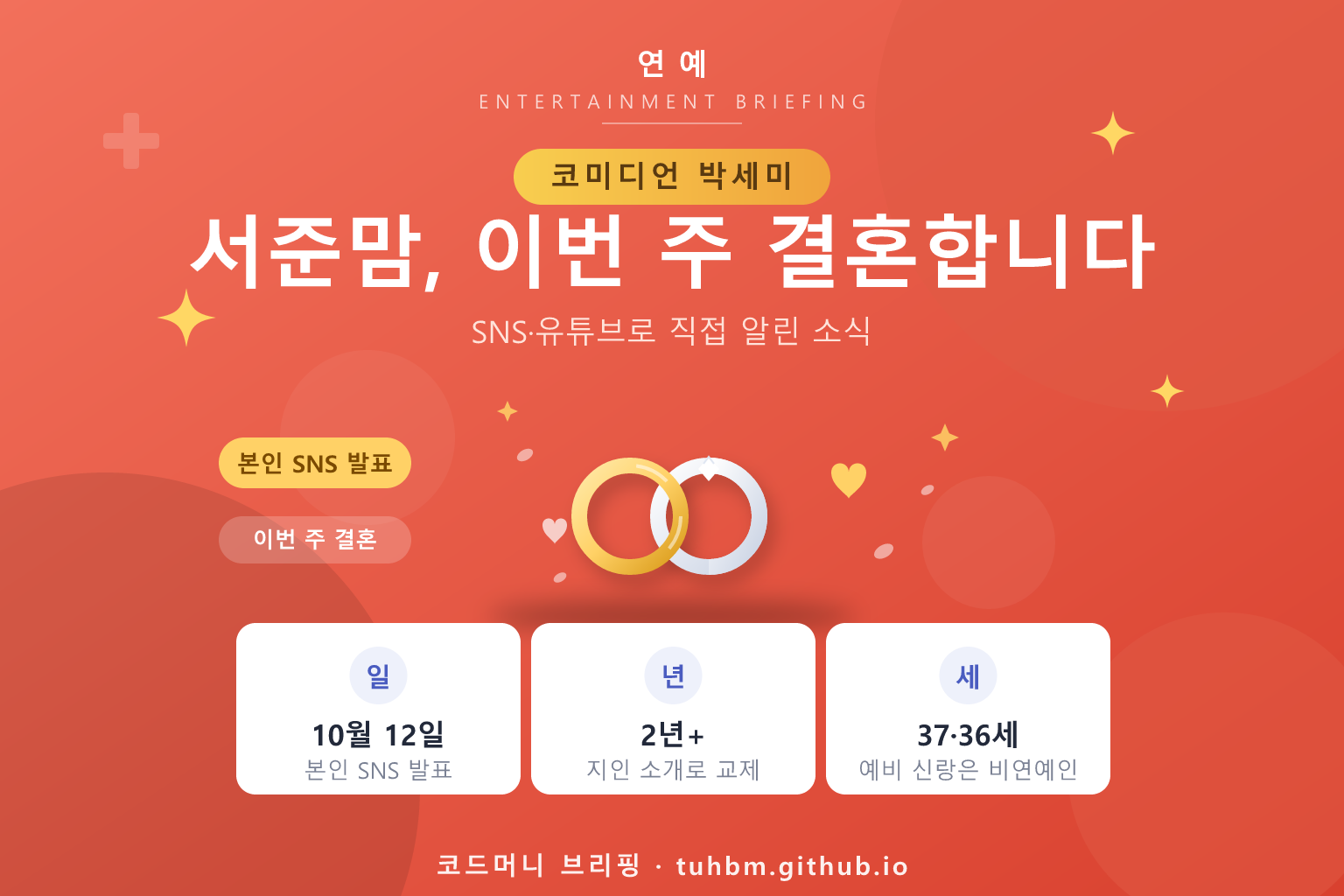 박세미 결혼 발표를 나타낸 이미지